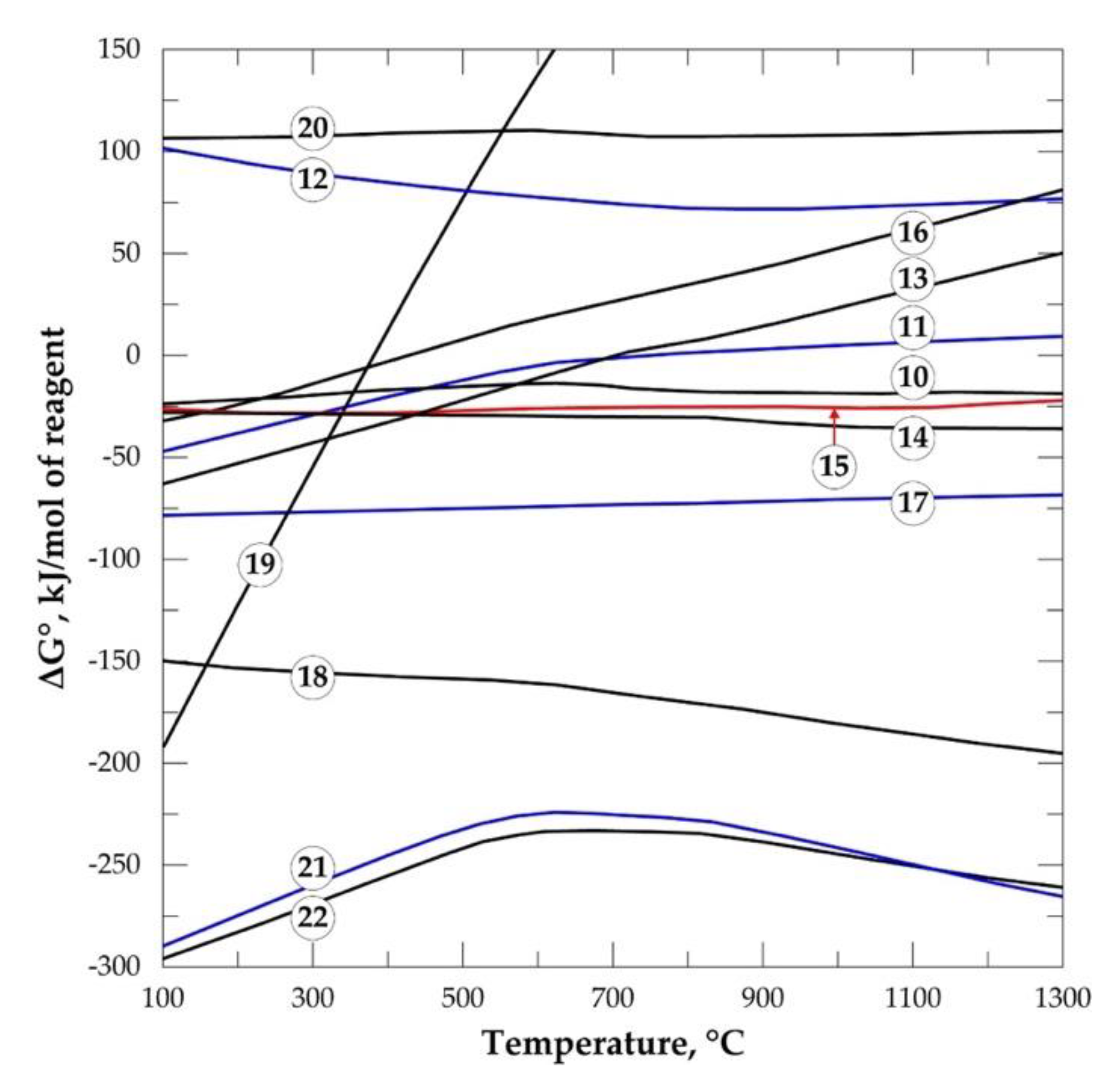 Metals 10 01312 g002 Metals 10 01312 g002