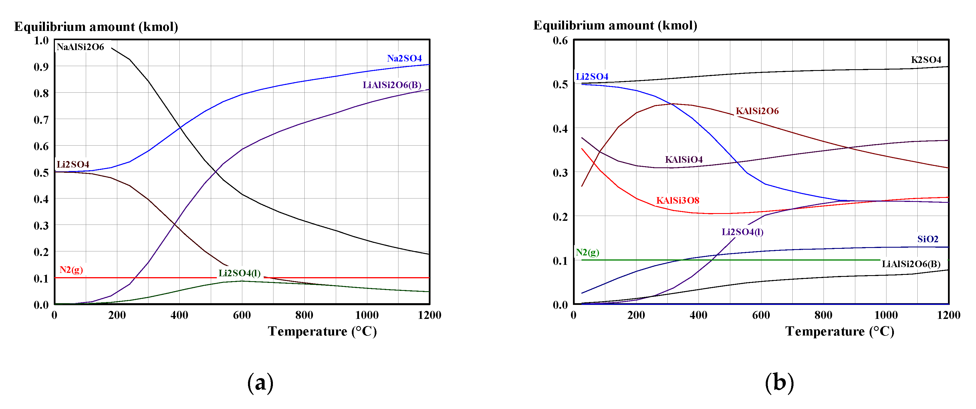 Metals 10 01312 g003a Metals 10 01312 g003a