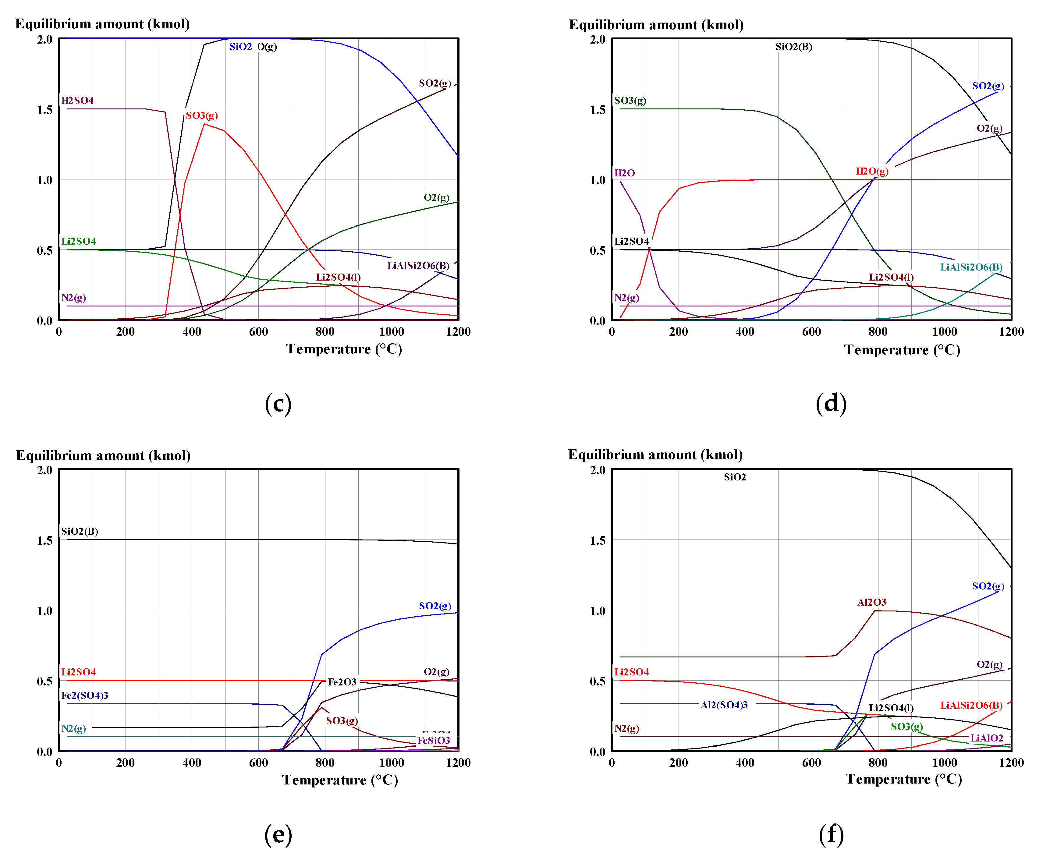 Metals 10 01312 g003b Metals 10 01312 g003b