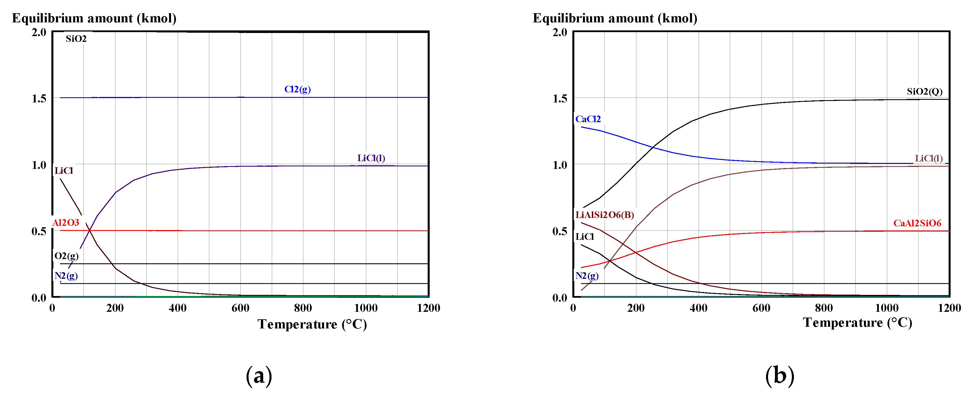 Metals 10 01312 g005a Metals 10 01312 g005a