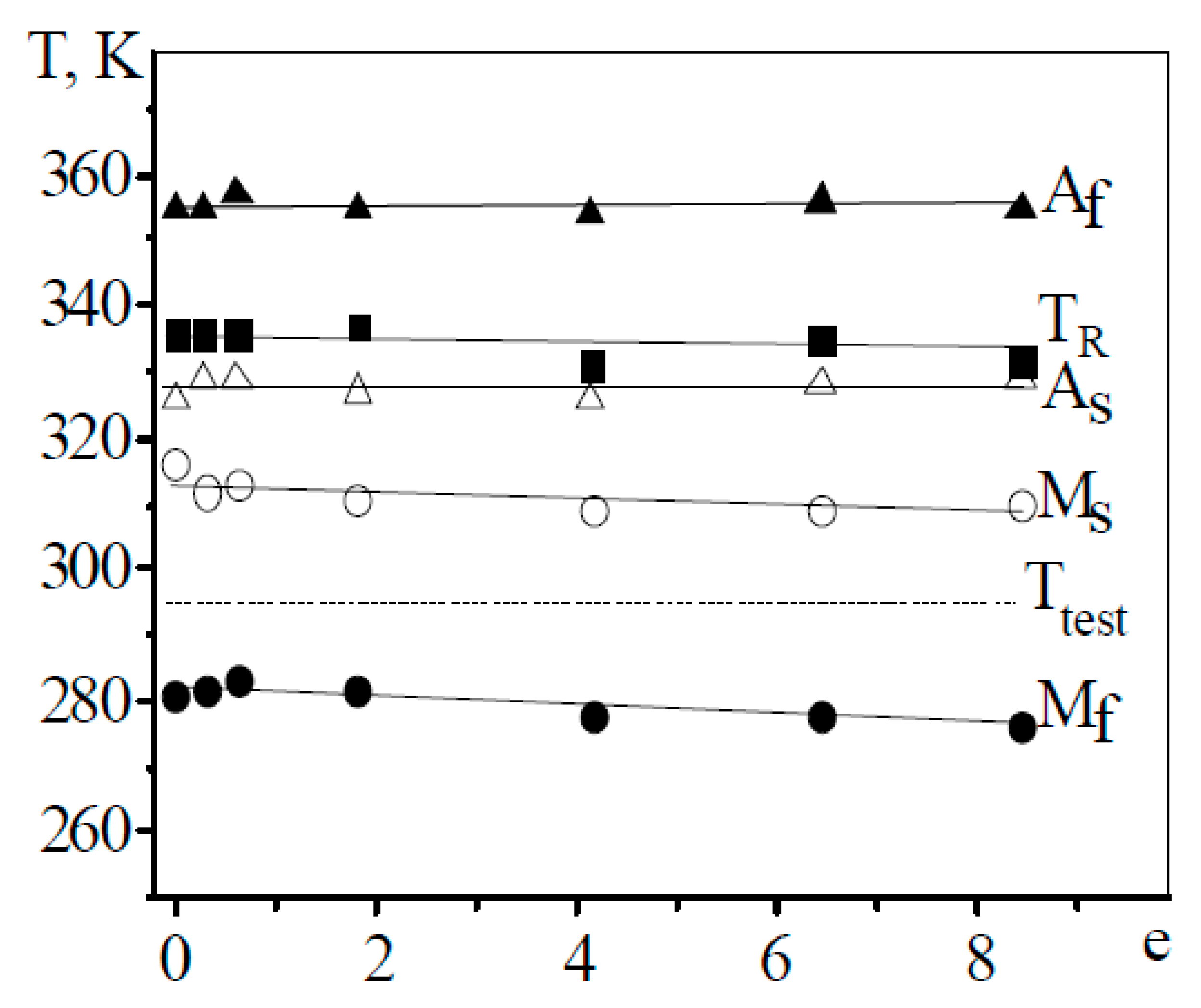 Metals 10 01313 g001