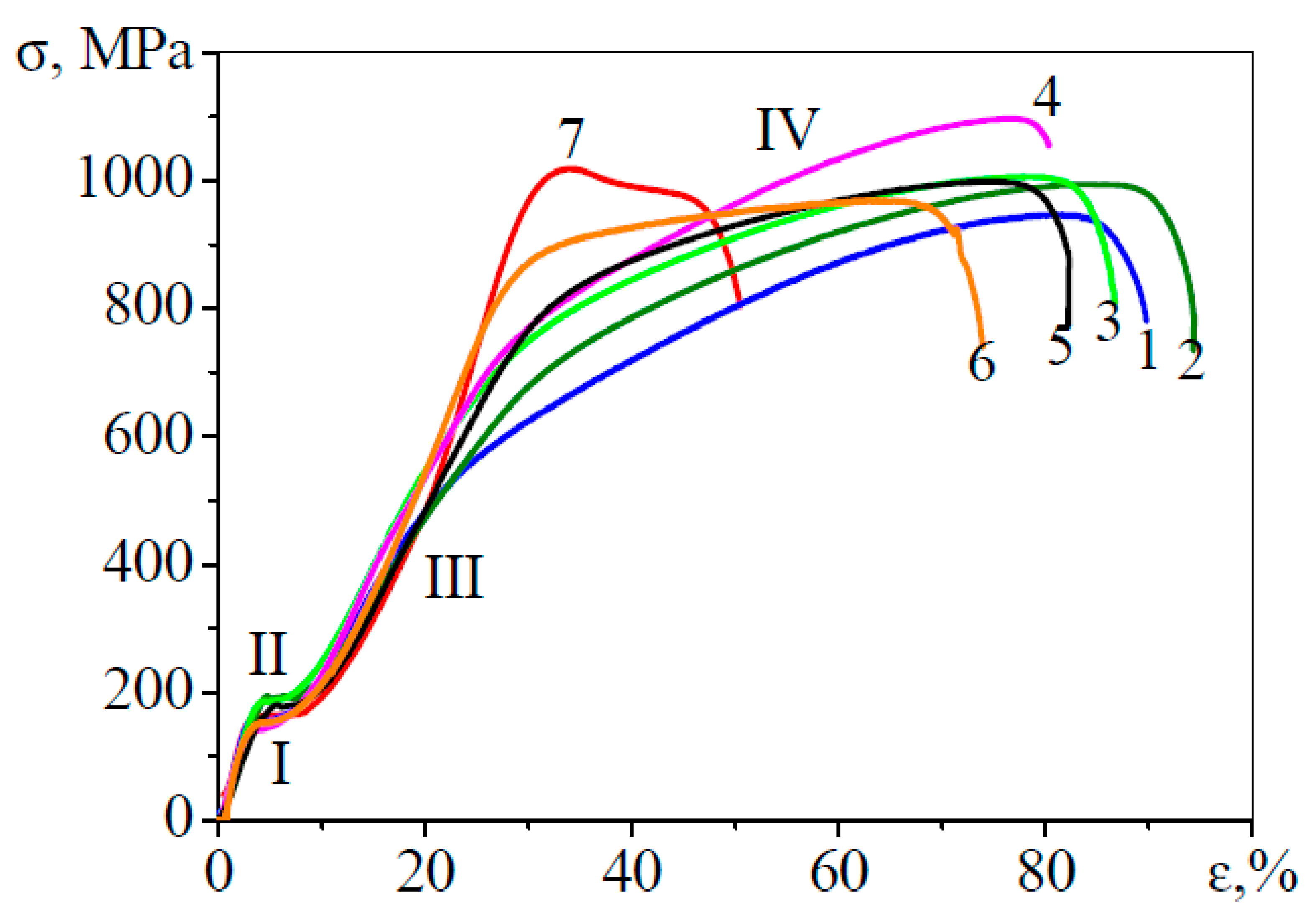 Metals 10 01313 g004