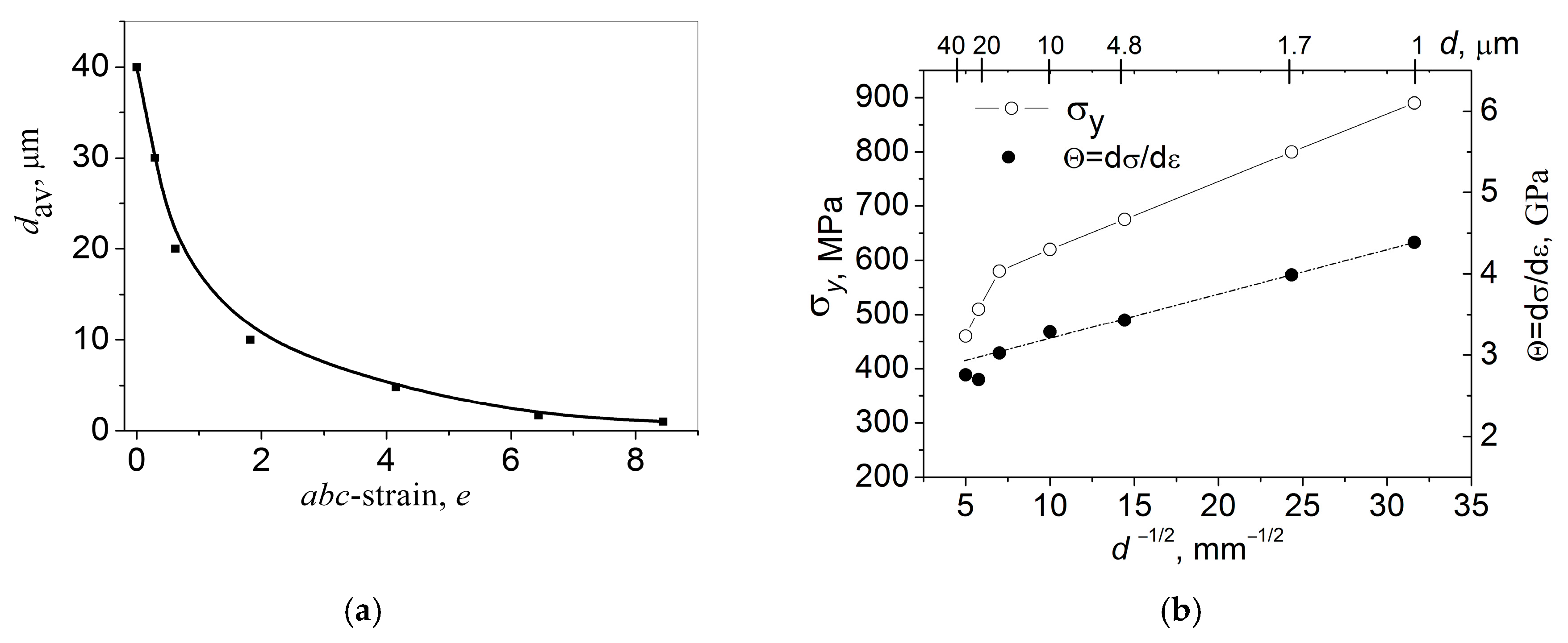 Metals 10 01313 g006