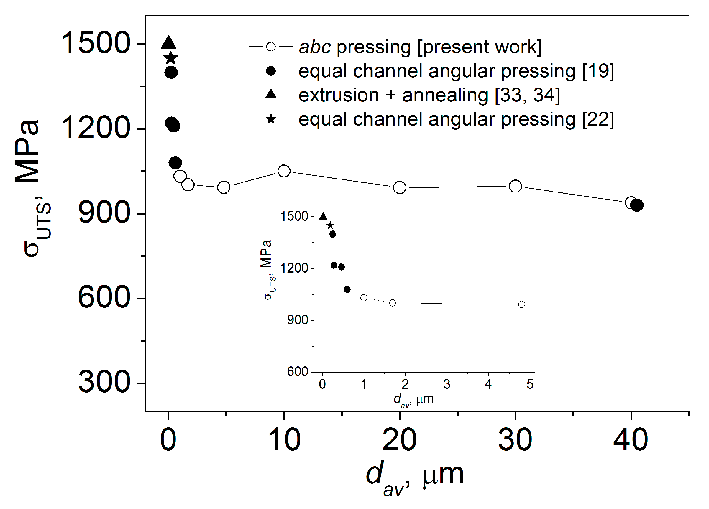 Metals 10 01313 g007