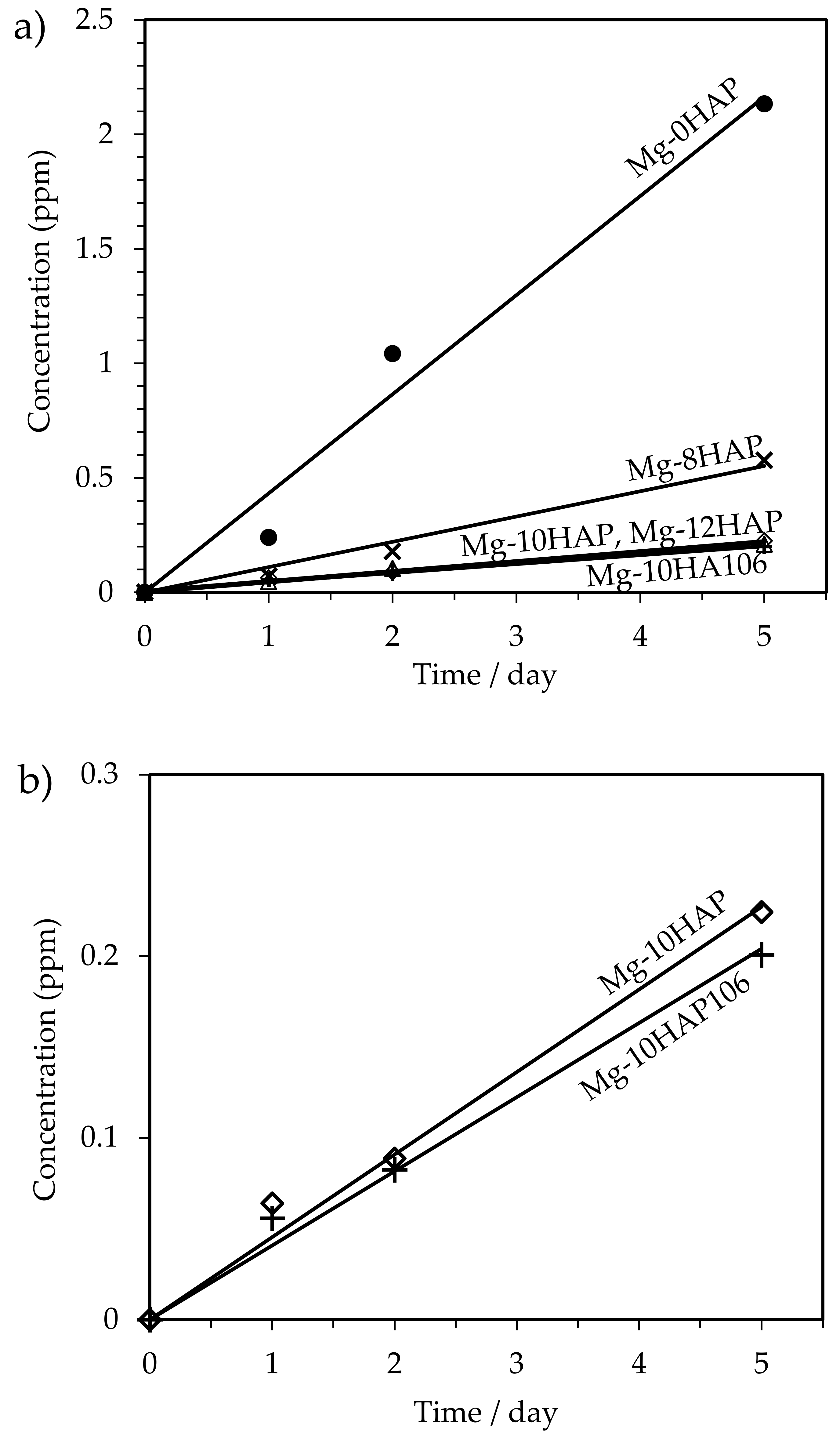 Metals 10 01314 g010