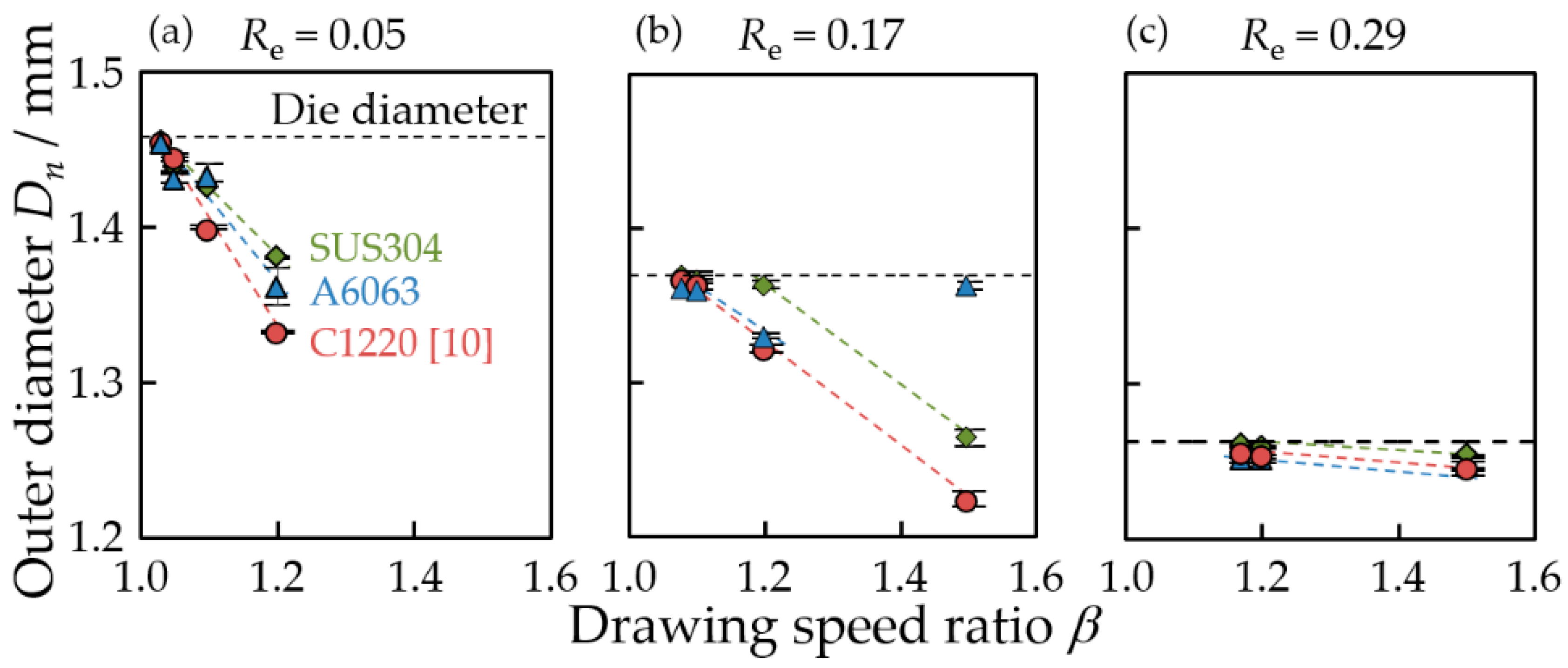 Metals 10 01315 g008