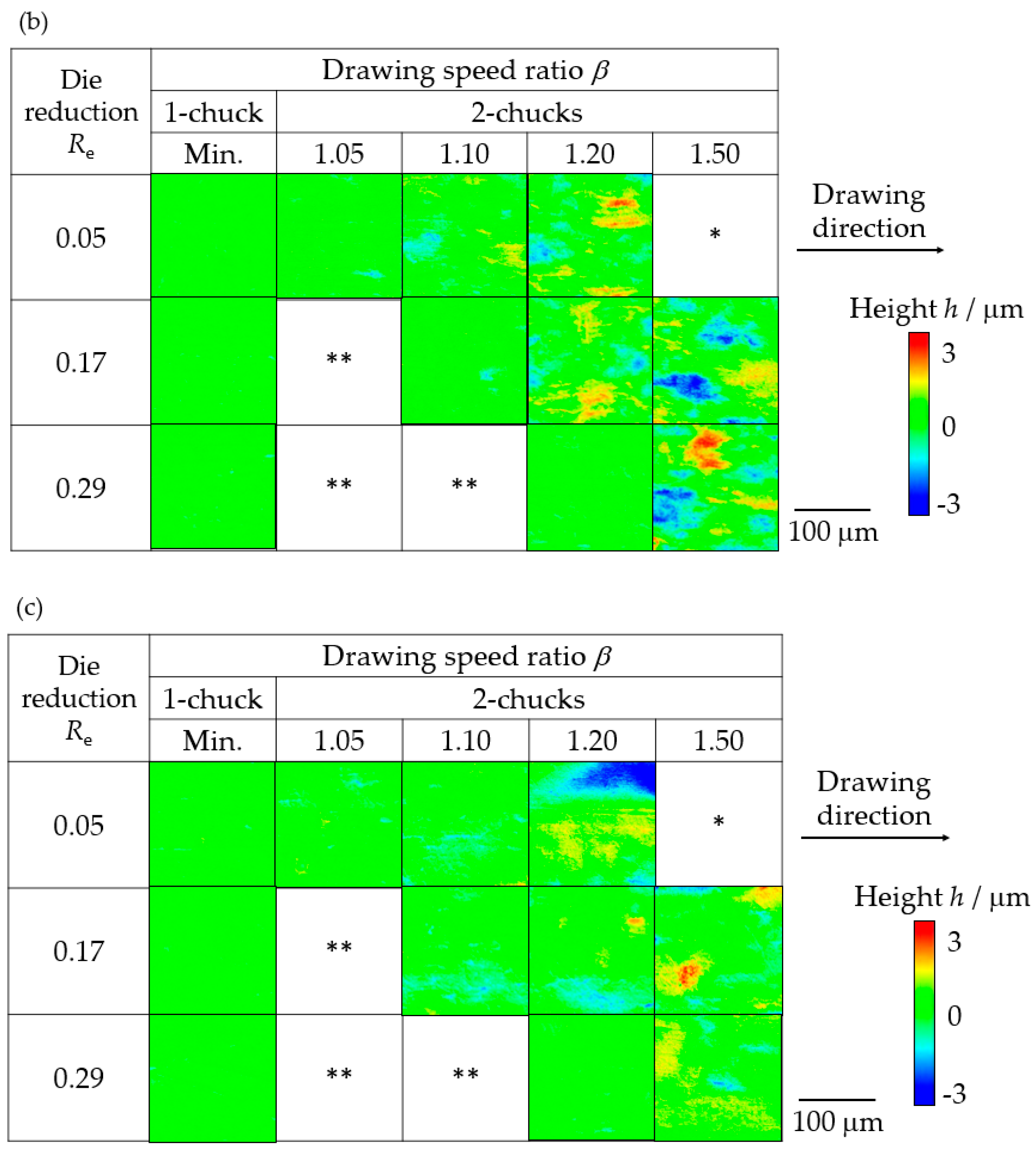 Metals 10 01315 g009b