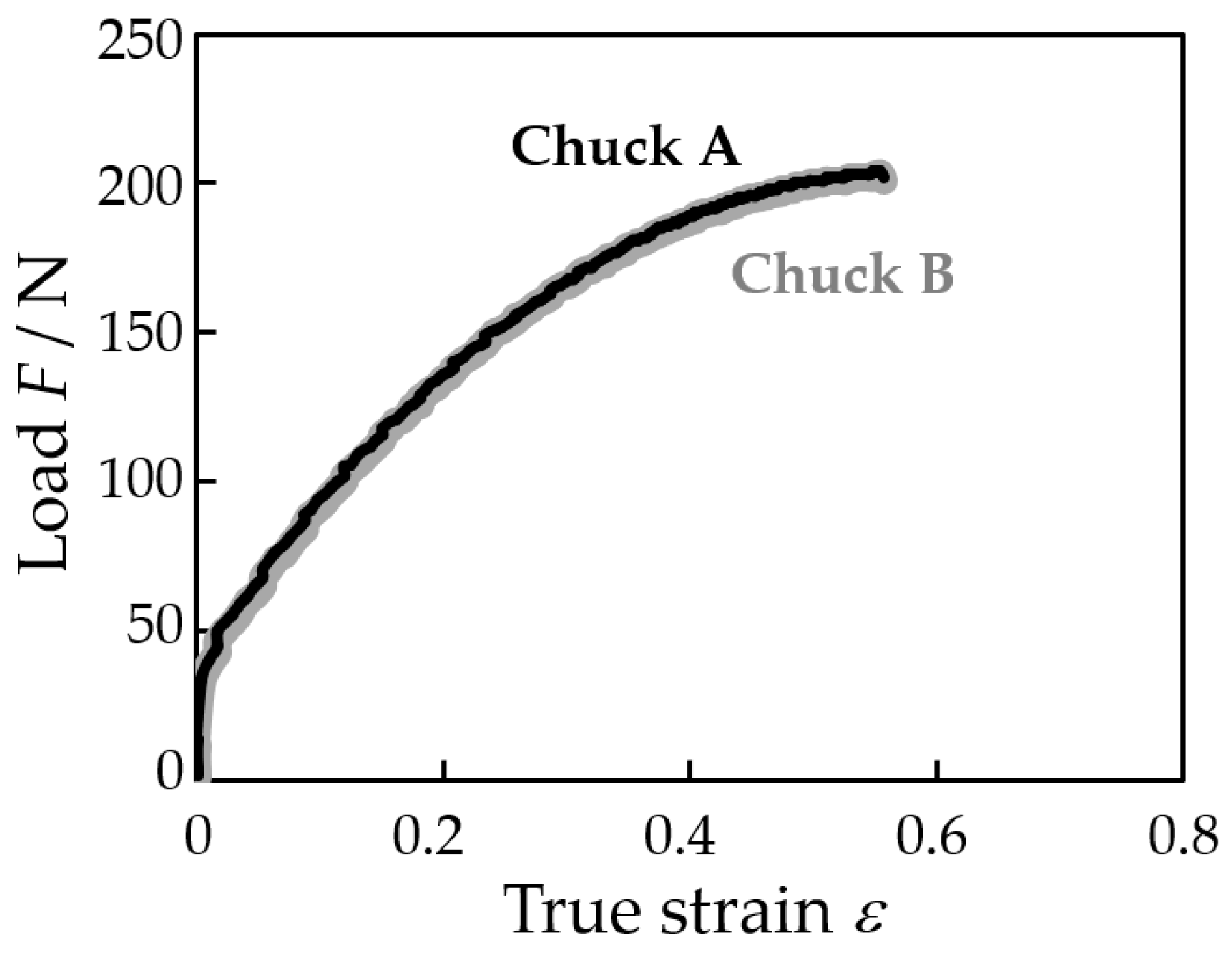 Metals 10 01315 g010