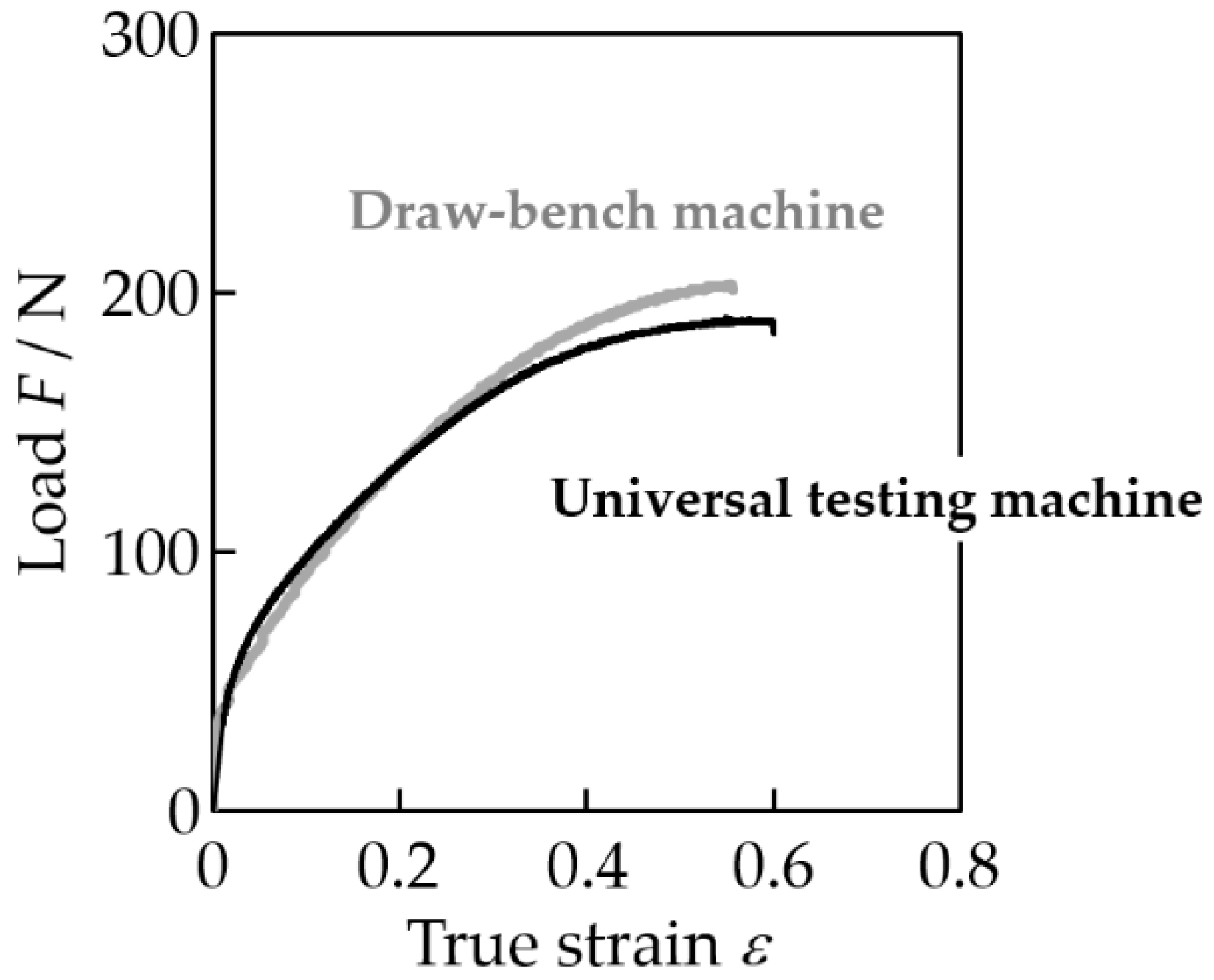 Metals 10 01315 g011