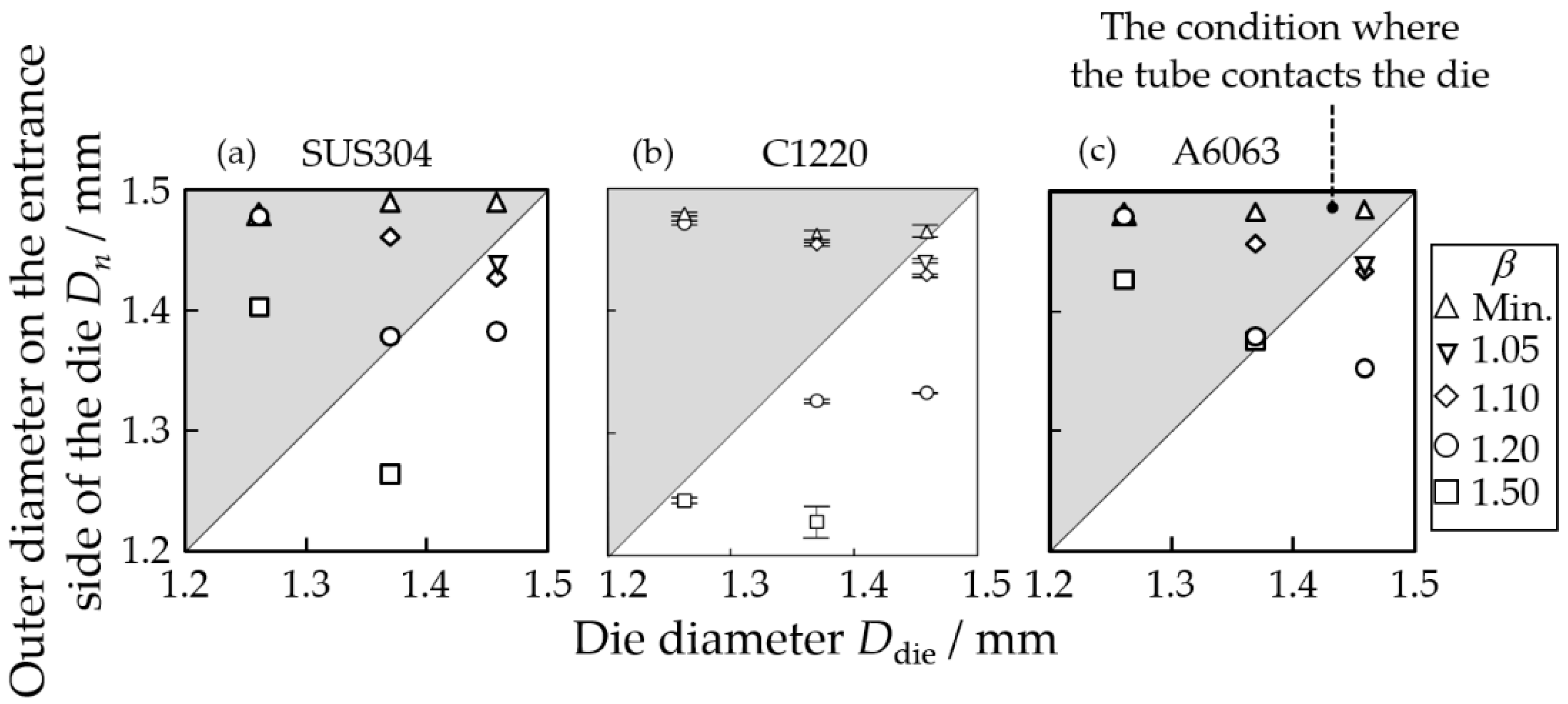 Metals 10 01315 g014