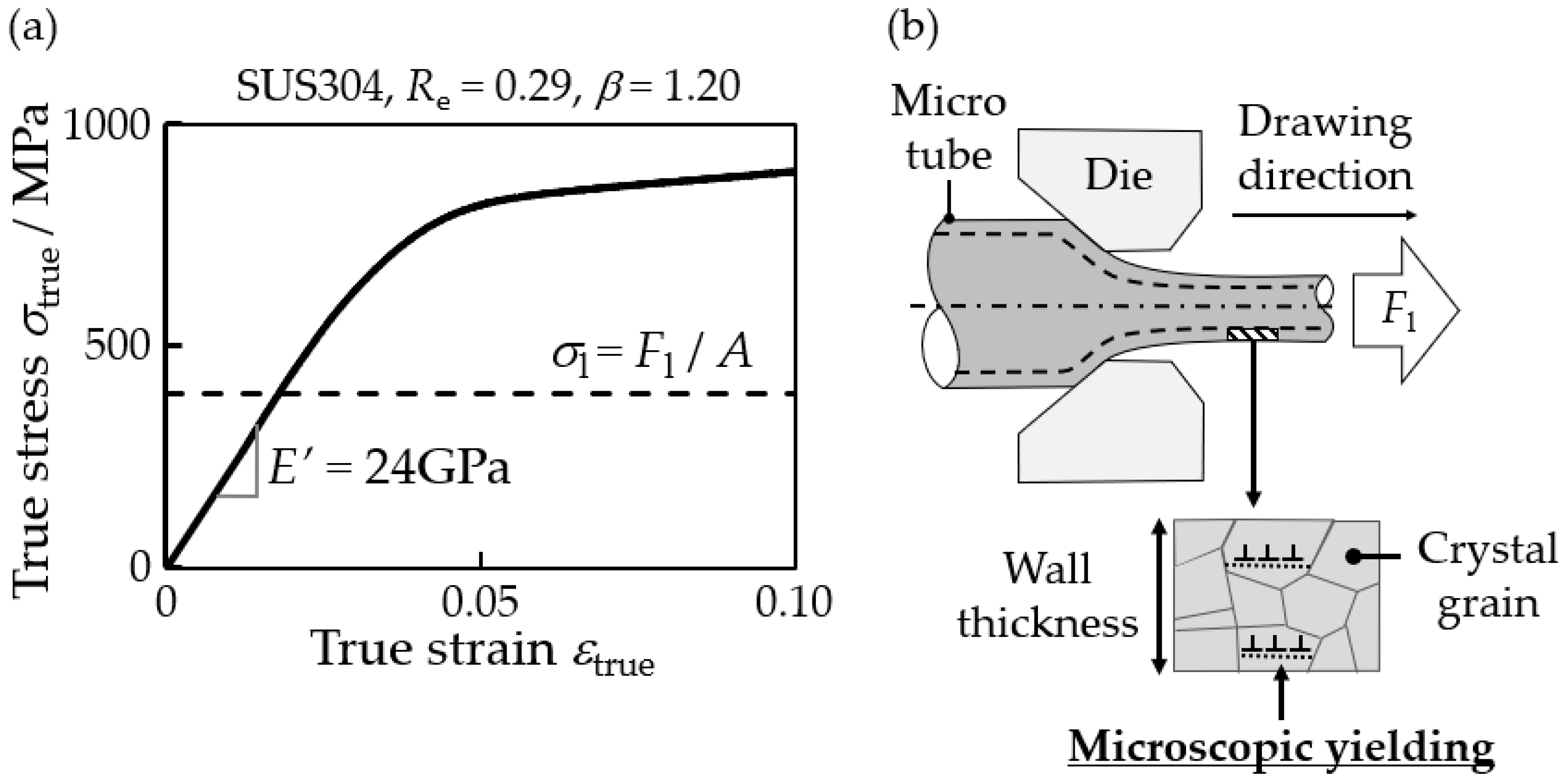 Metals 10 01315 g015