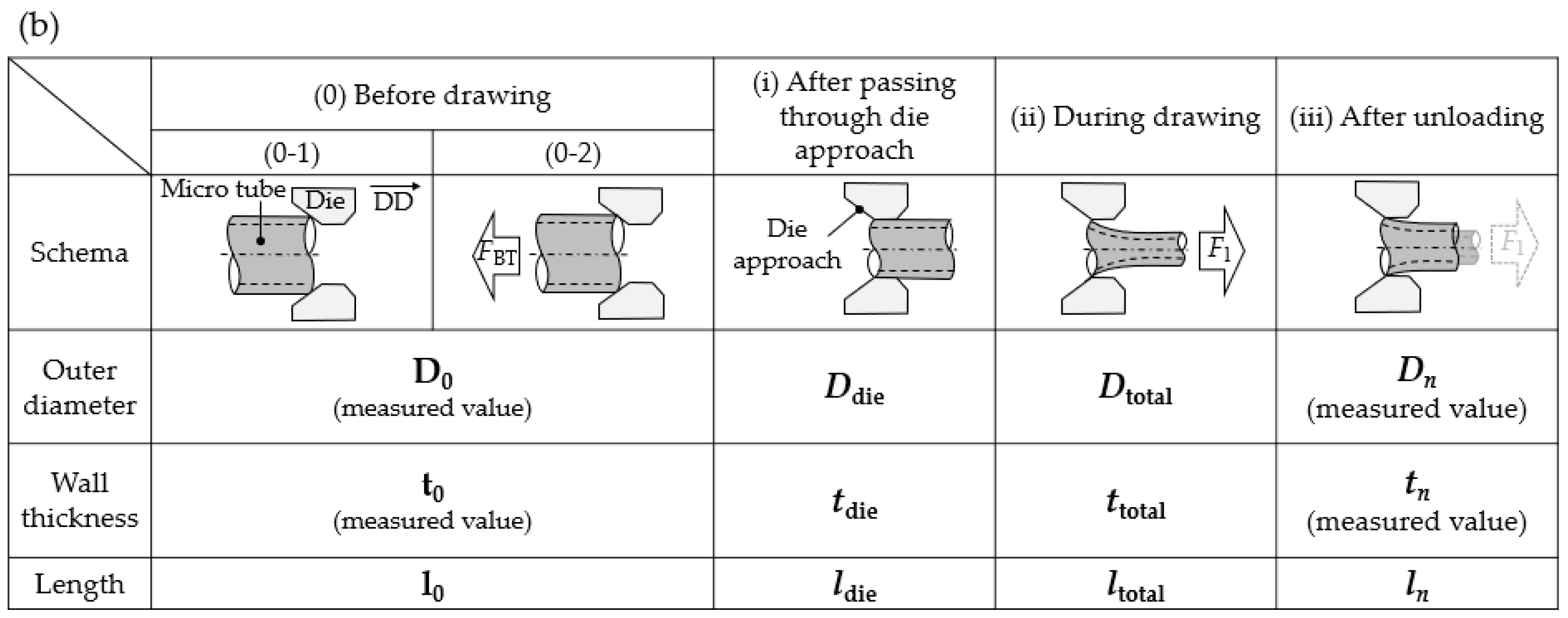 Metals 10 01315 g017b