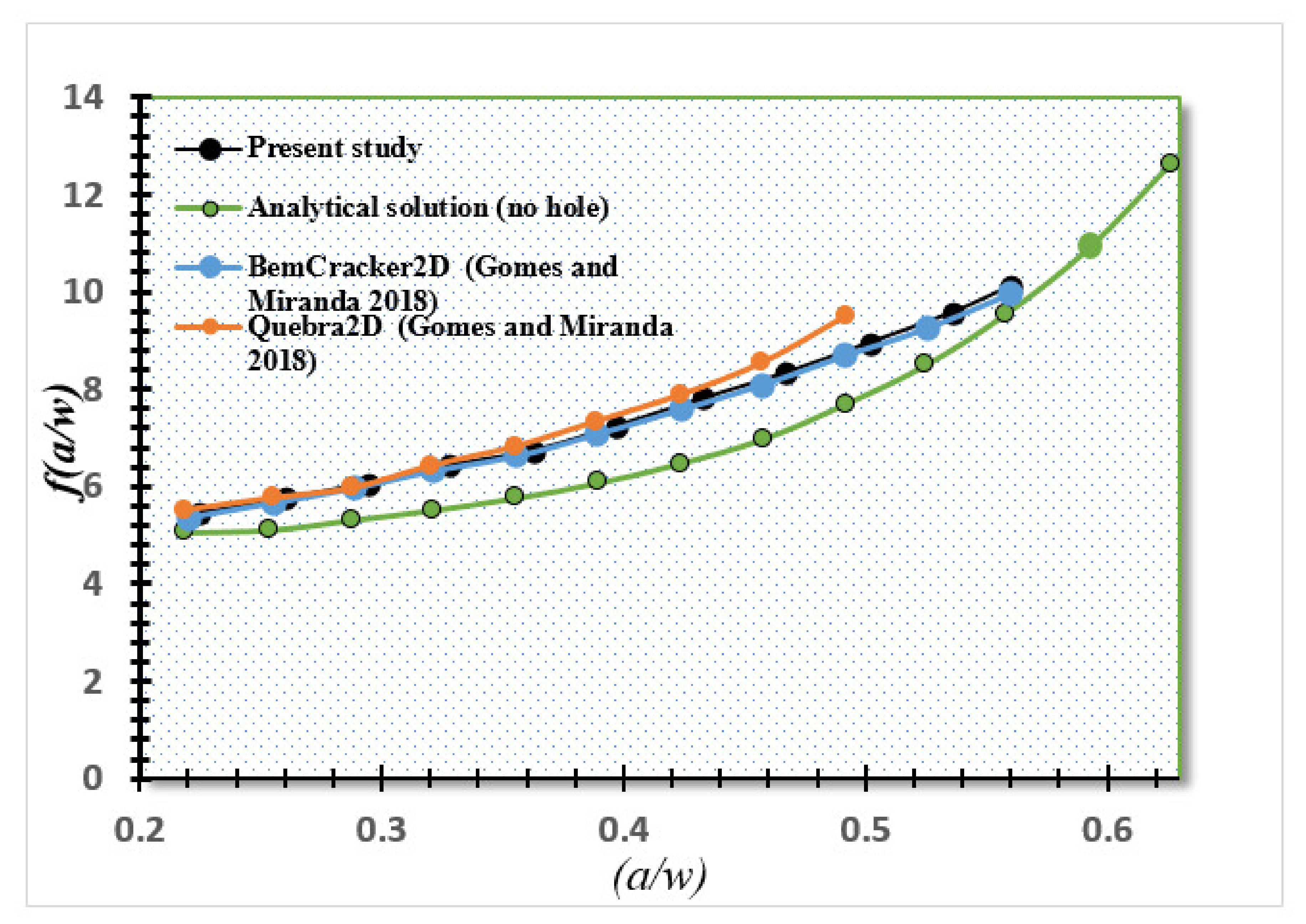 Metals 10 01316 g012