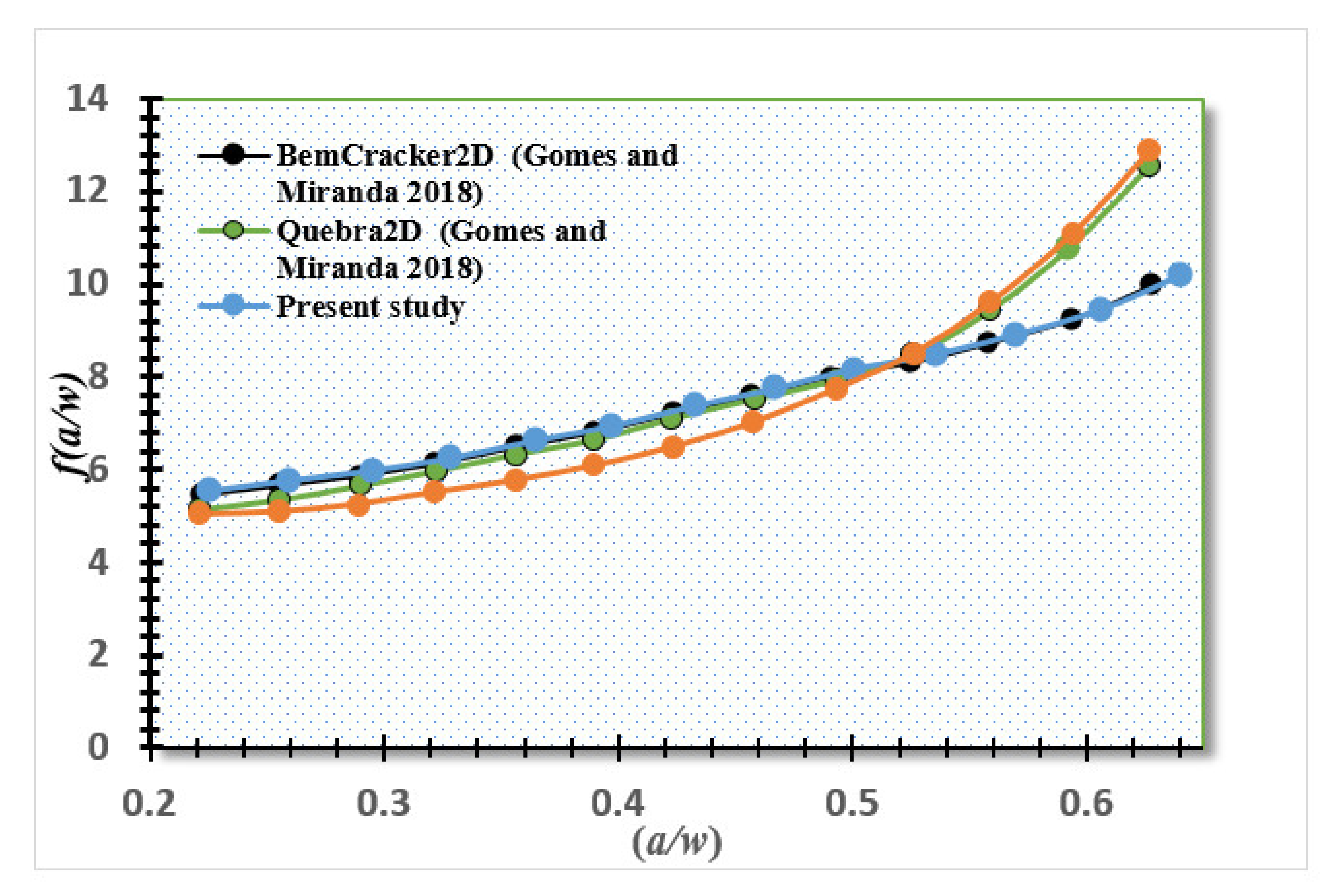 Metals 10 01316 g013