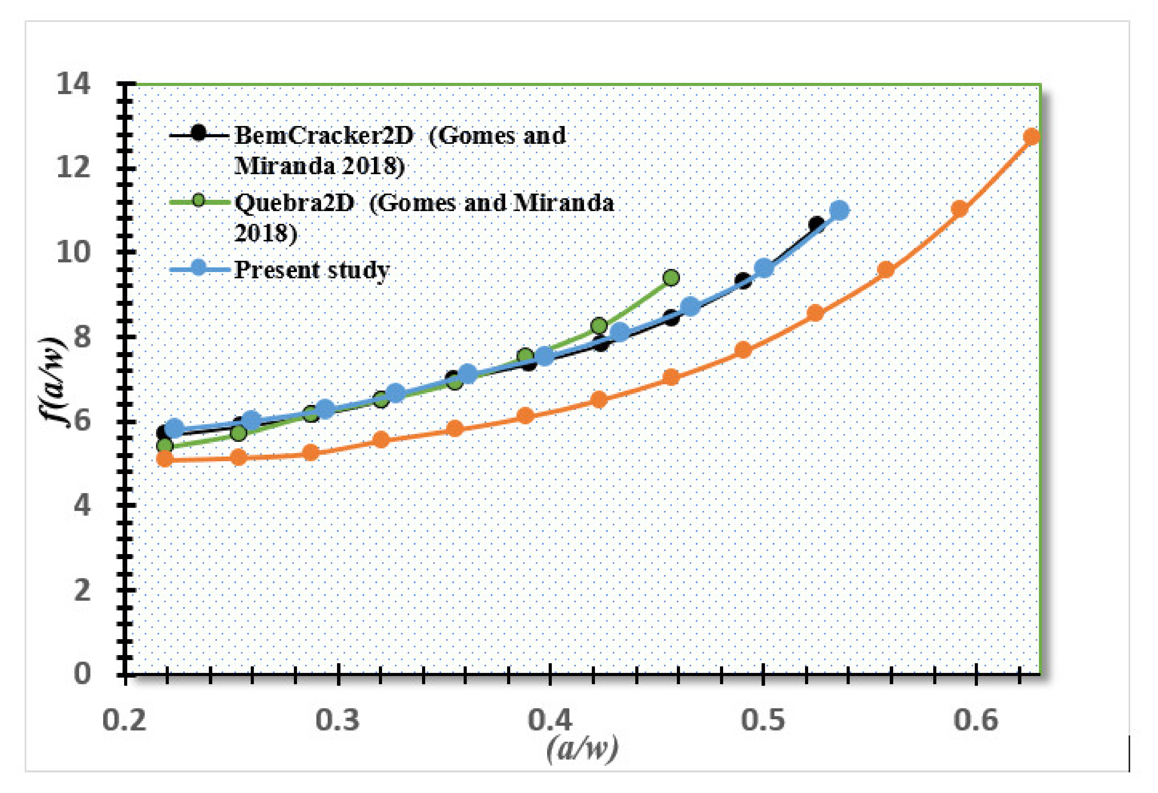 Metals 10 01316 g014