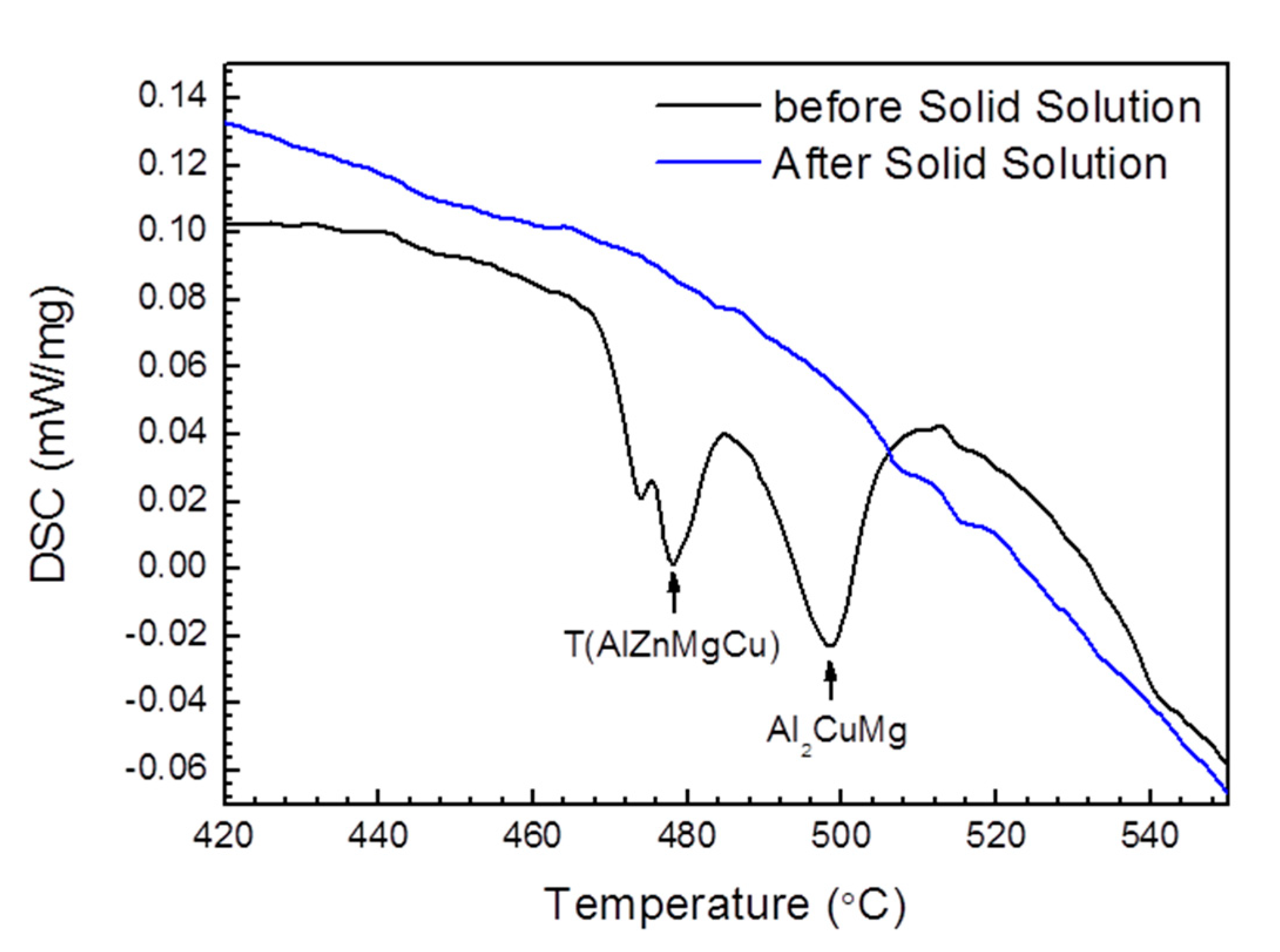 Metals 10 01318 g003