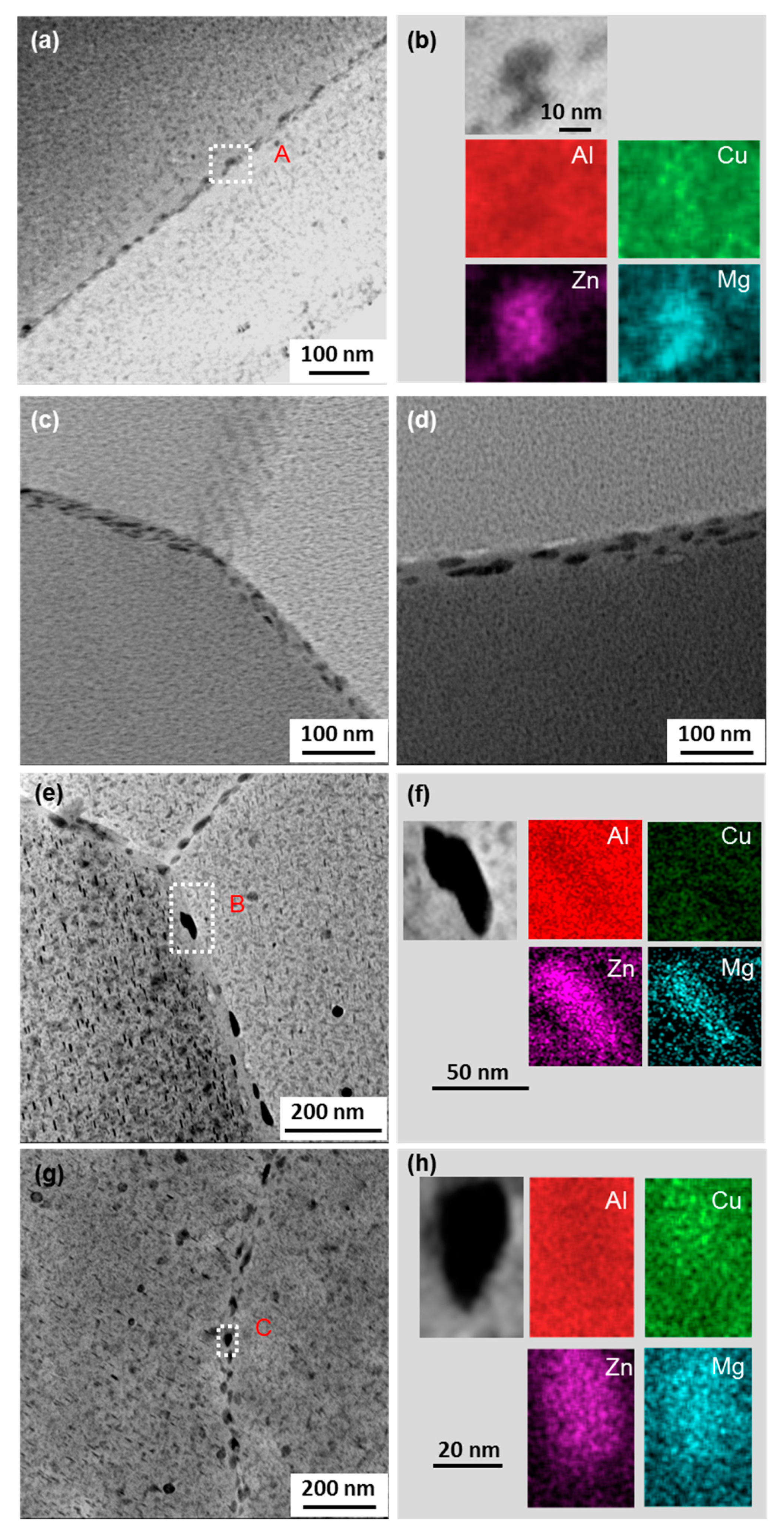 Metals 10 01318 g005