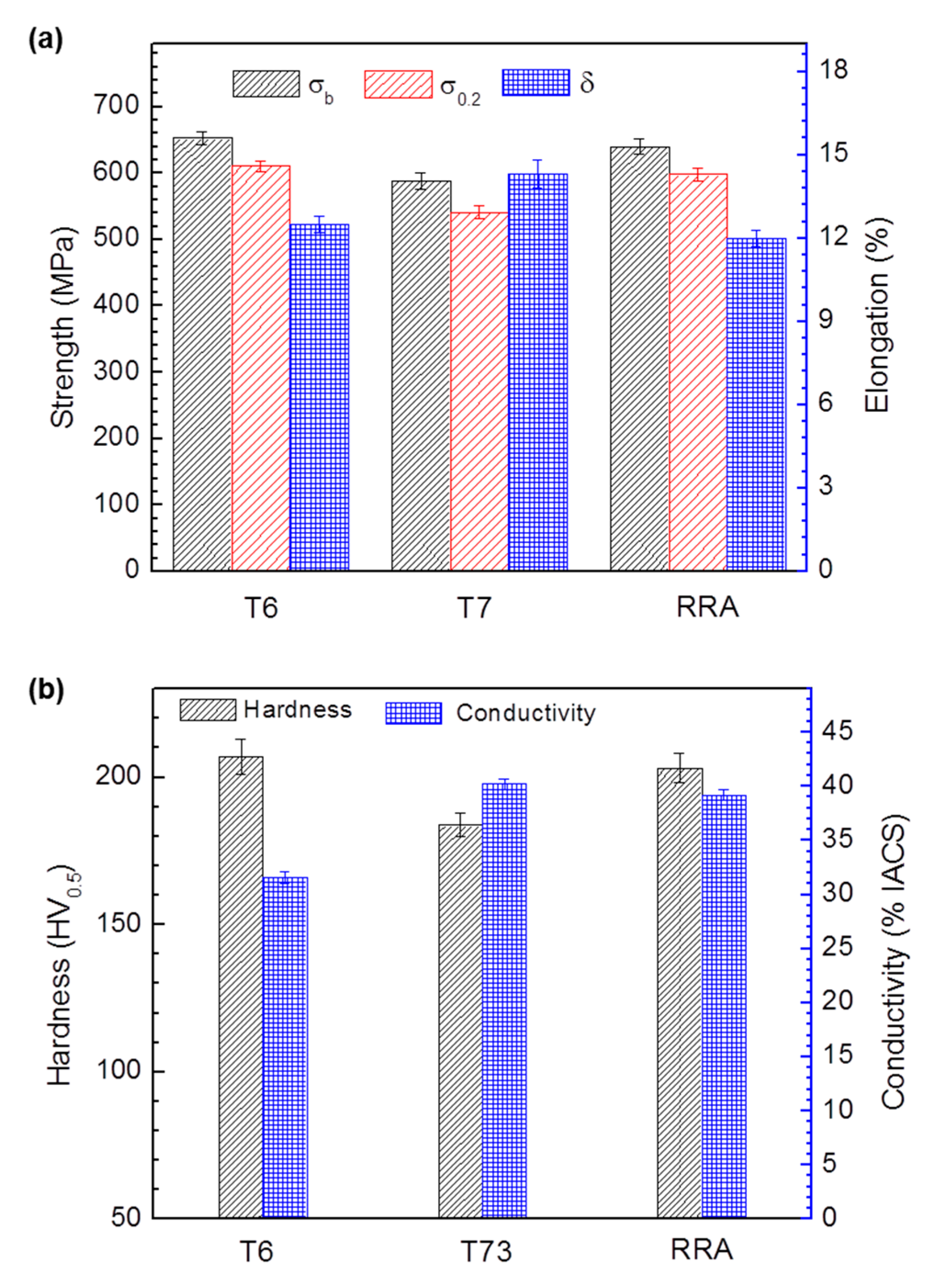 Metals 10 01318 g008