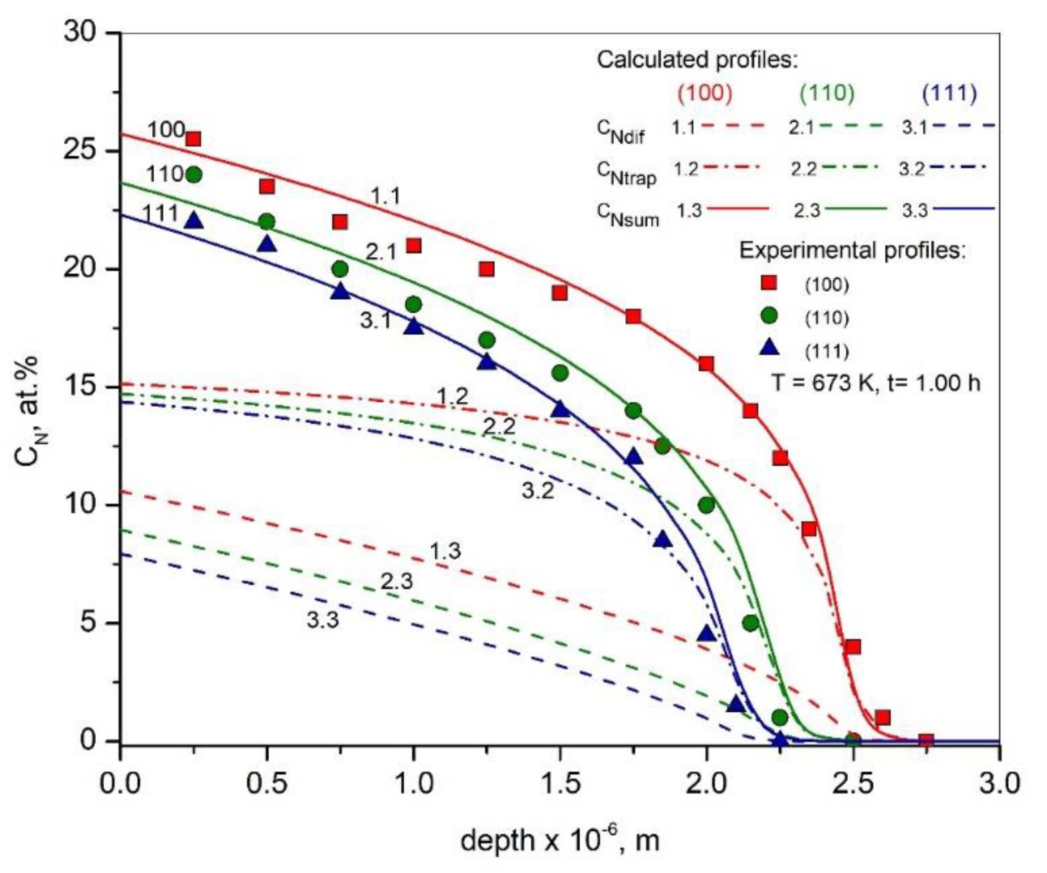 Metals 10 01319 g001 Metals 10 01319 g001