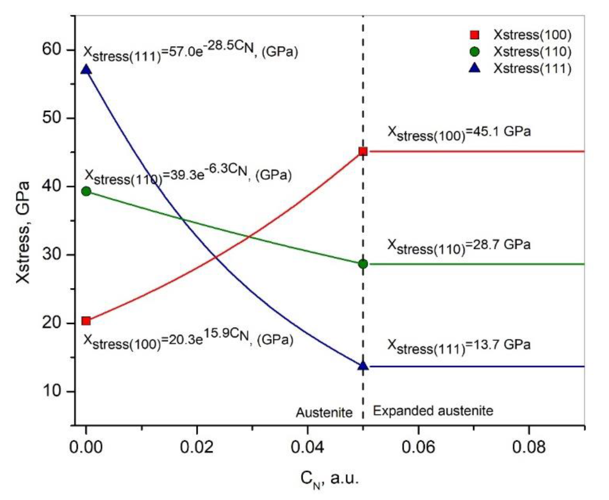 Metals 10 01319 g002 Metals 10 01319 g002