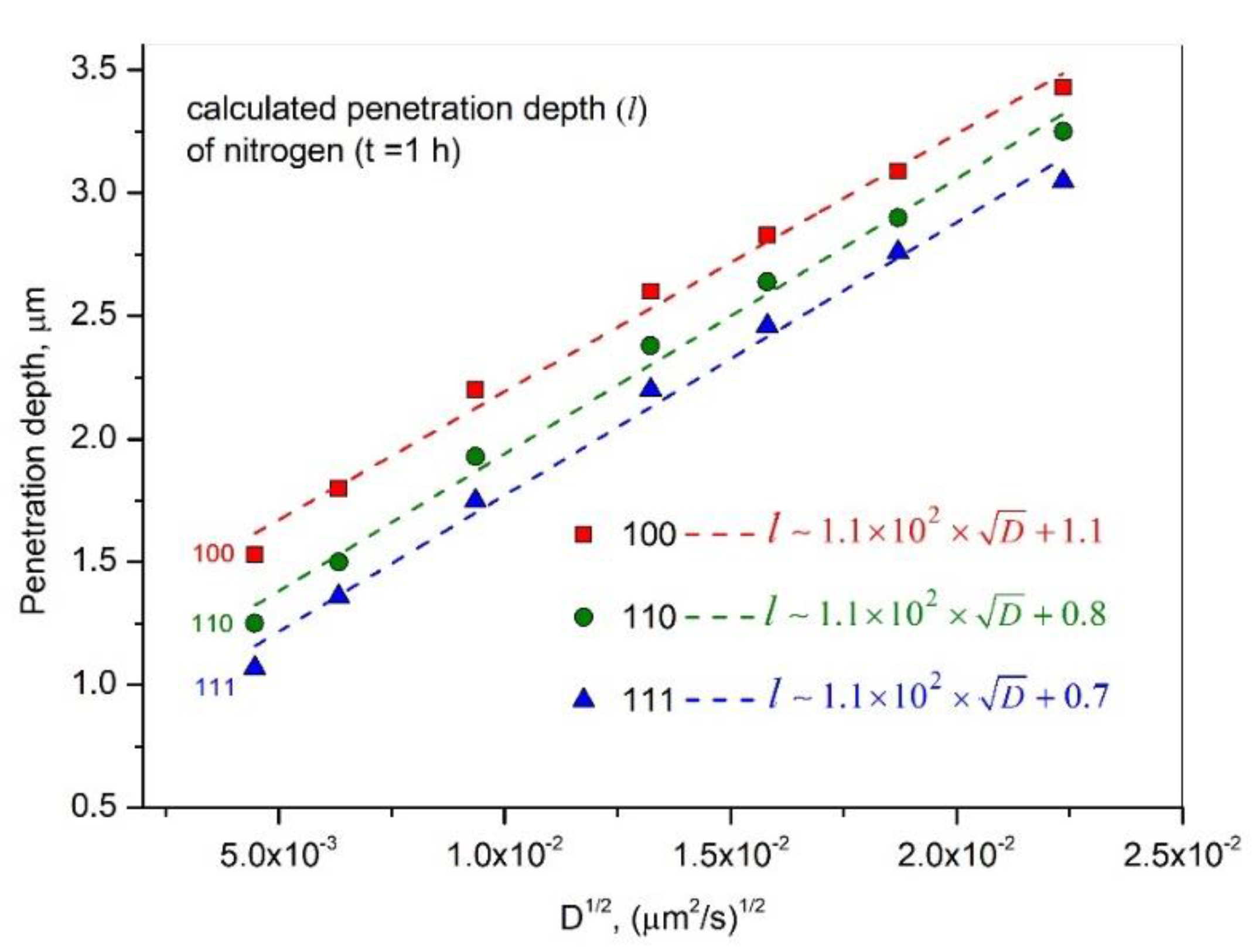 Metals 10 01319 g007 Metals 10 01319 g007
