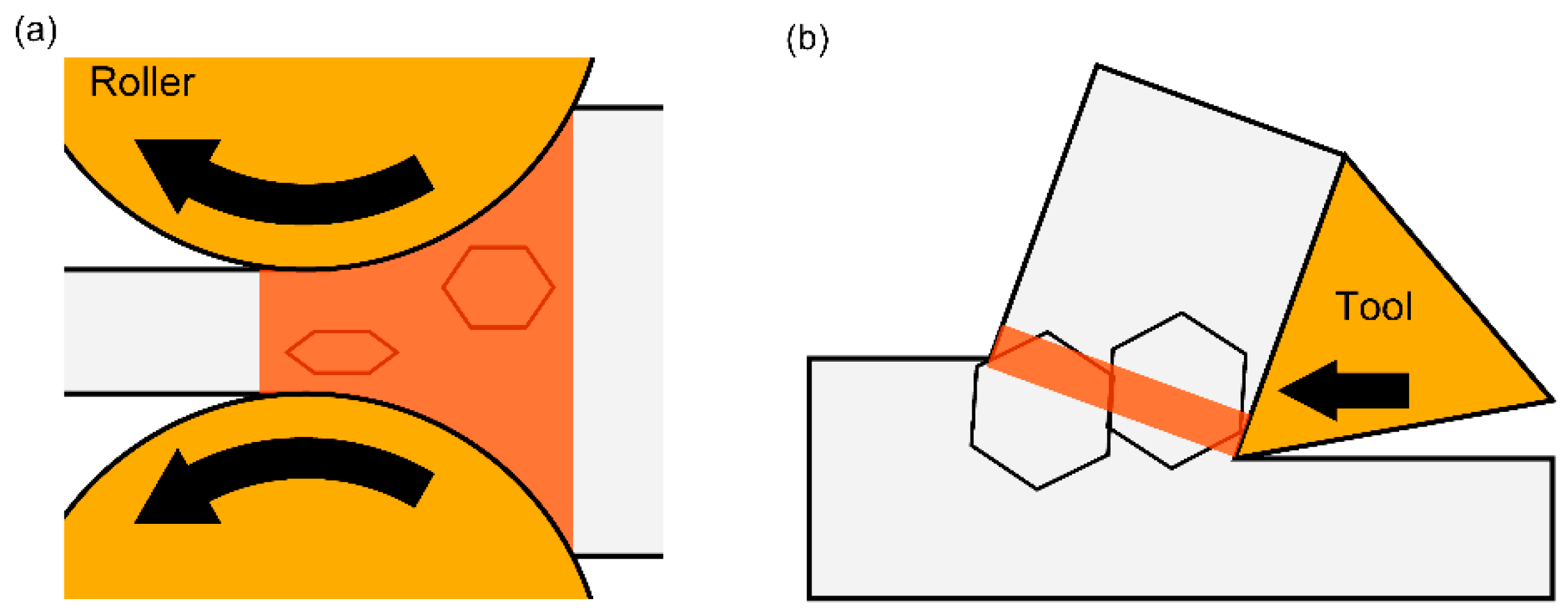 Metals 10 01320 g007