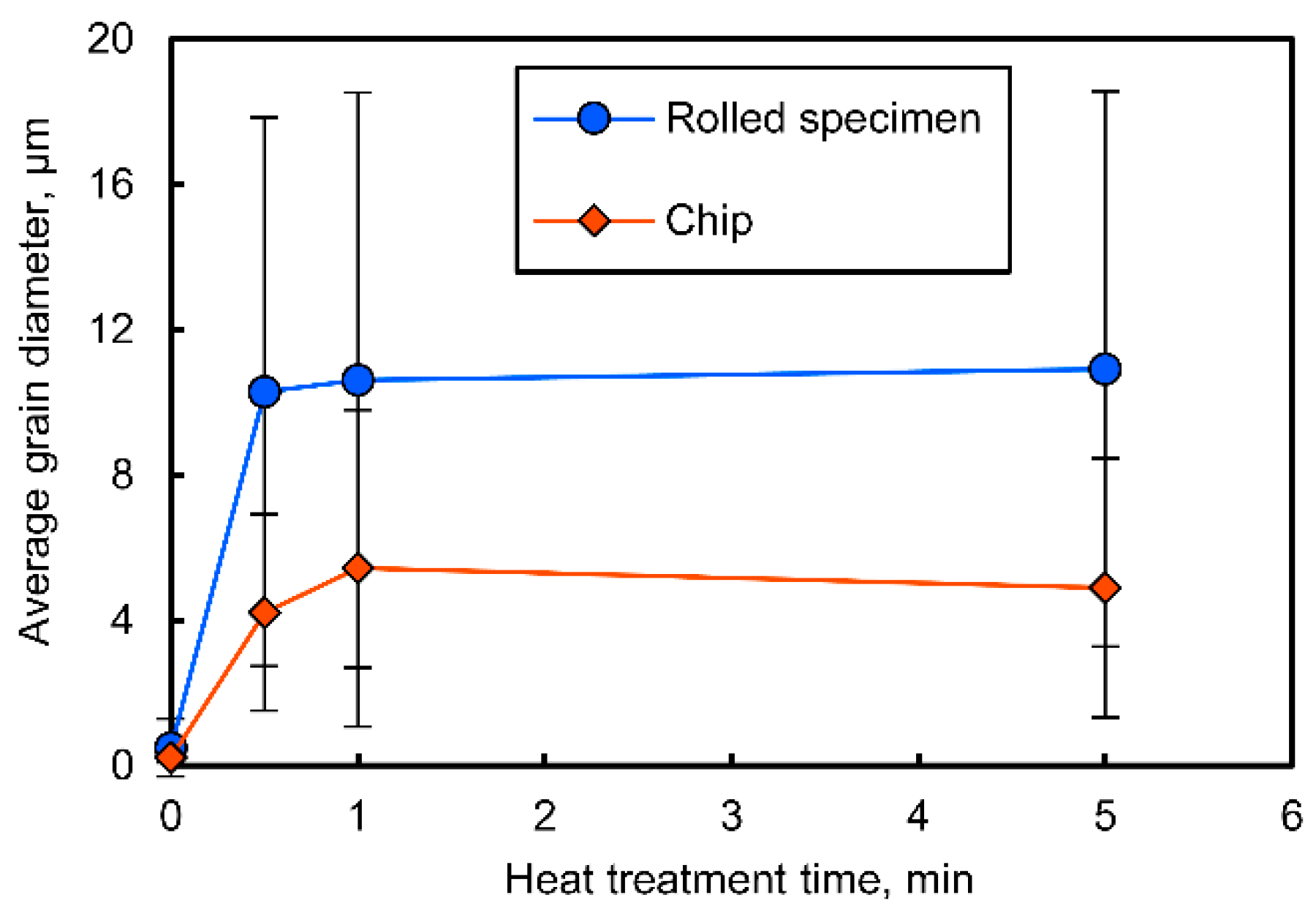 Metals 10 01320 g012