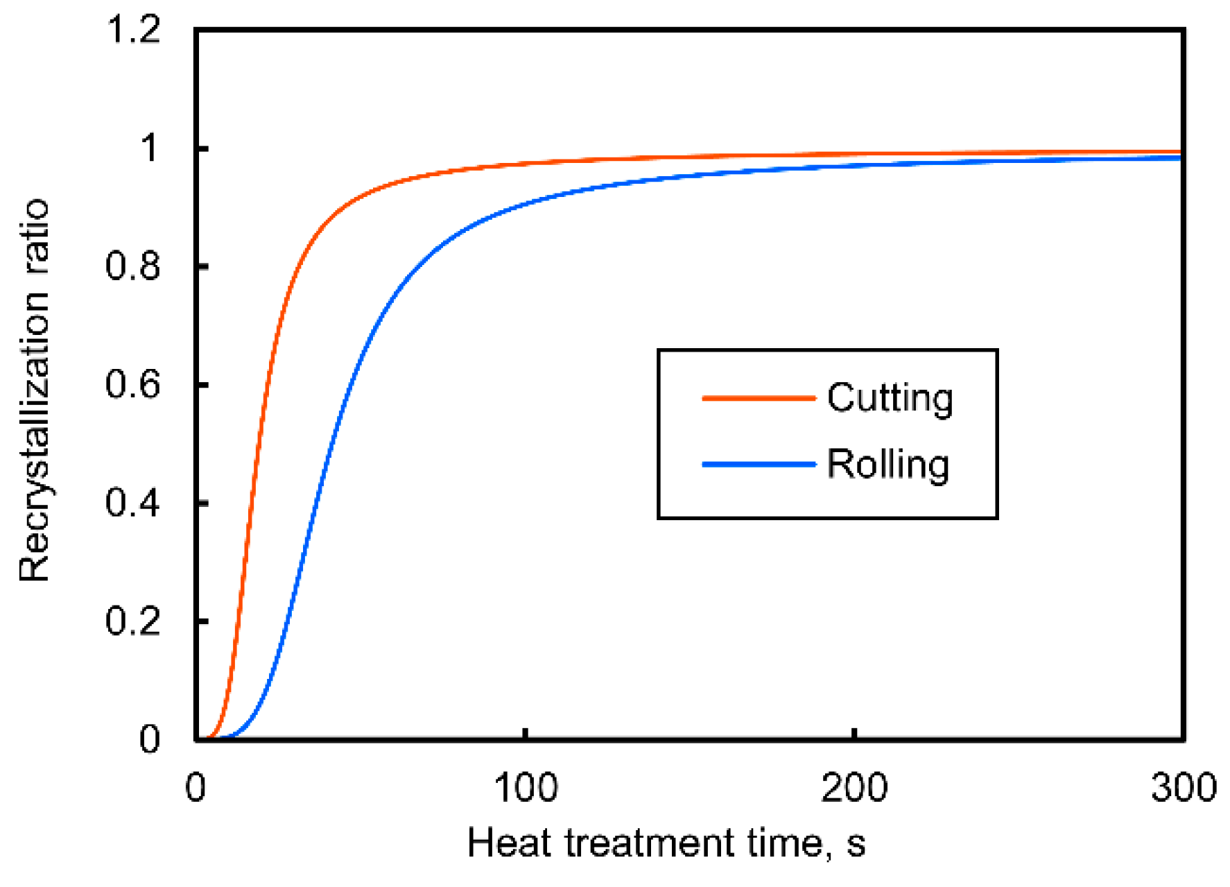 Metals 10 01320 g015