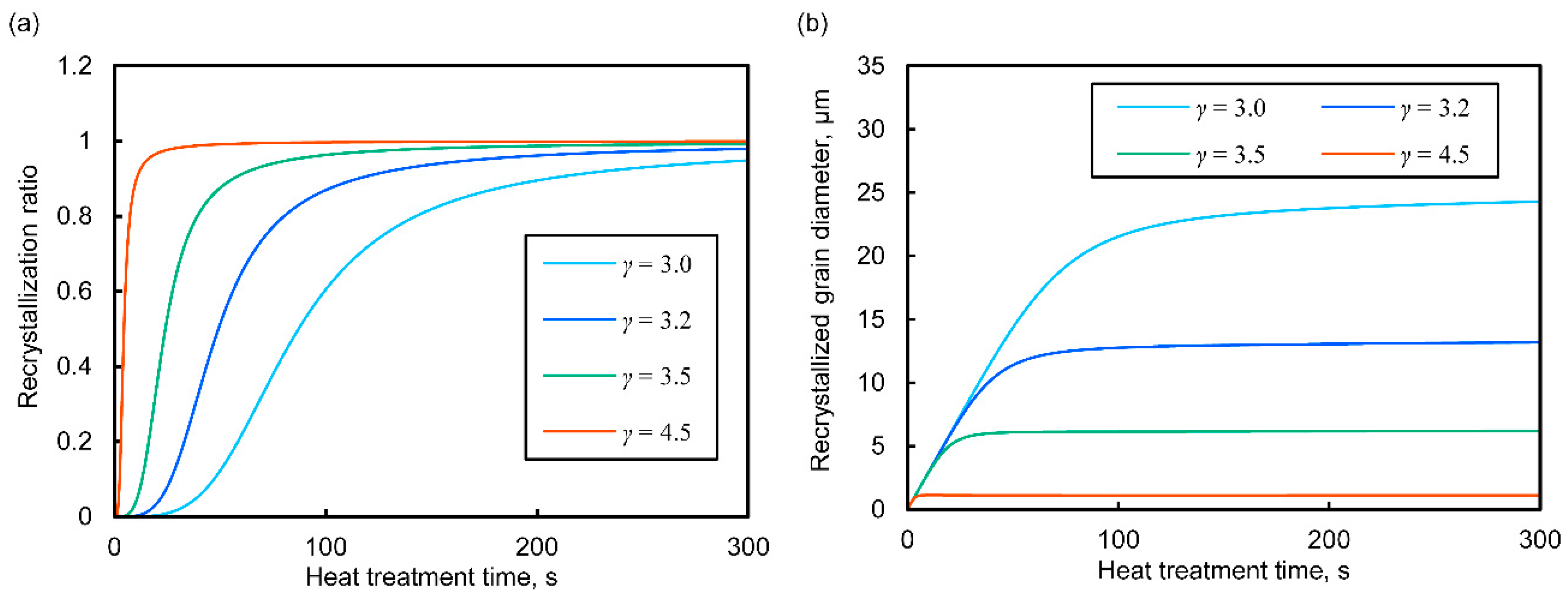 Metals 10 01320 g016