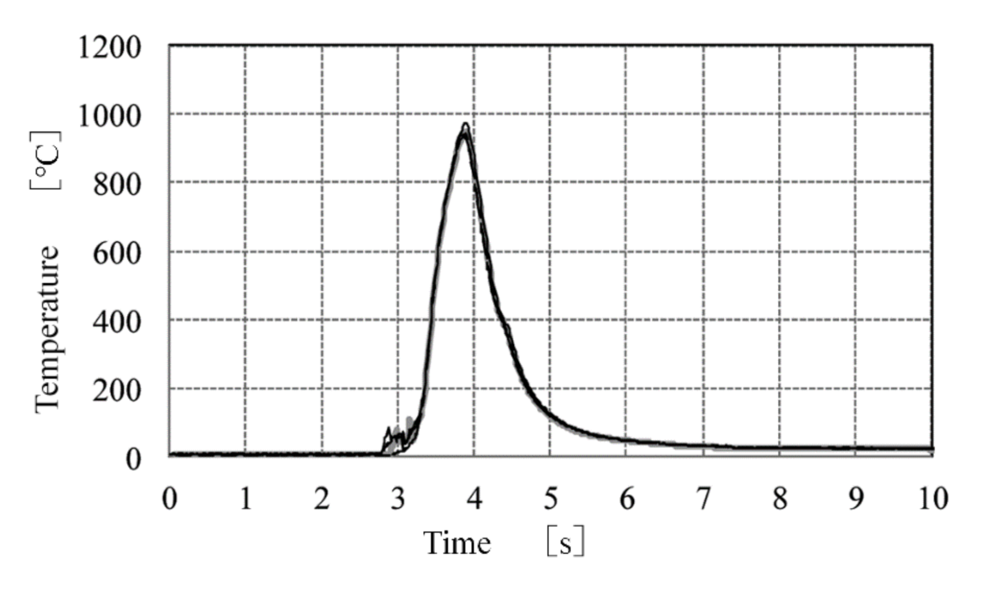 Metals 10 01322 g005