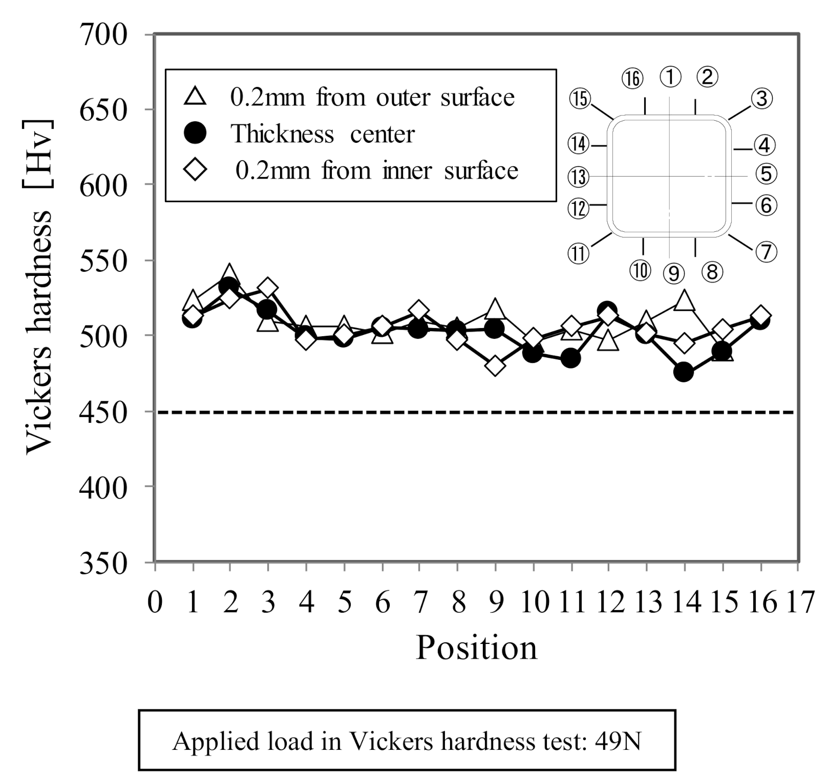 Metals 10 01322 g006