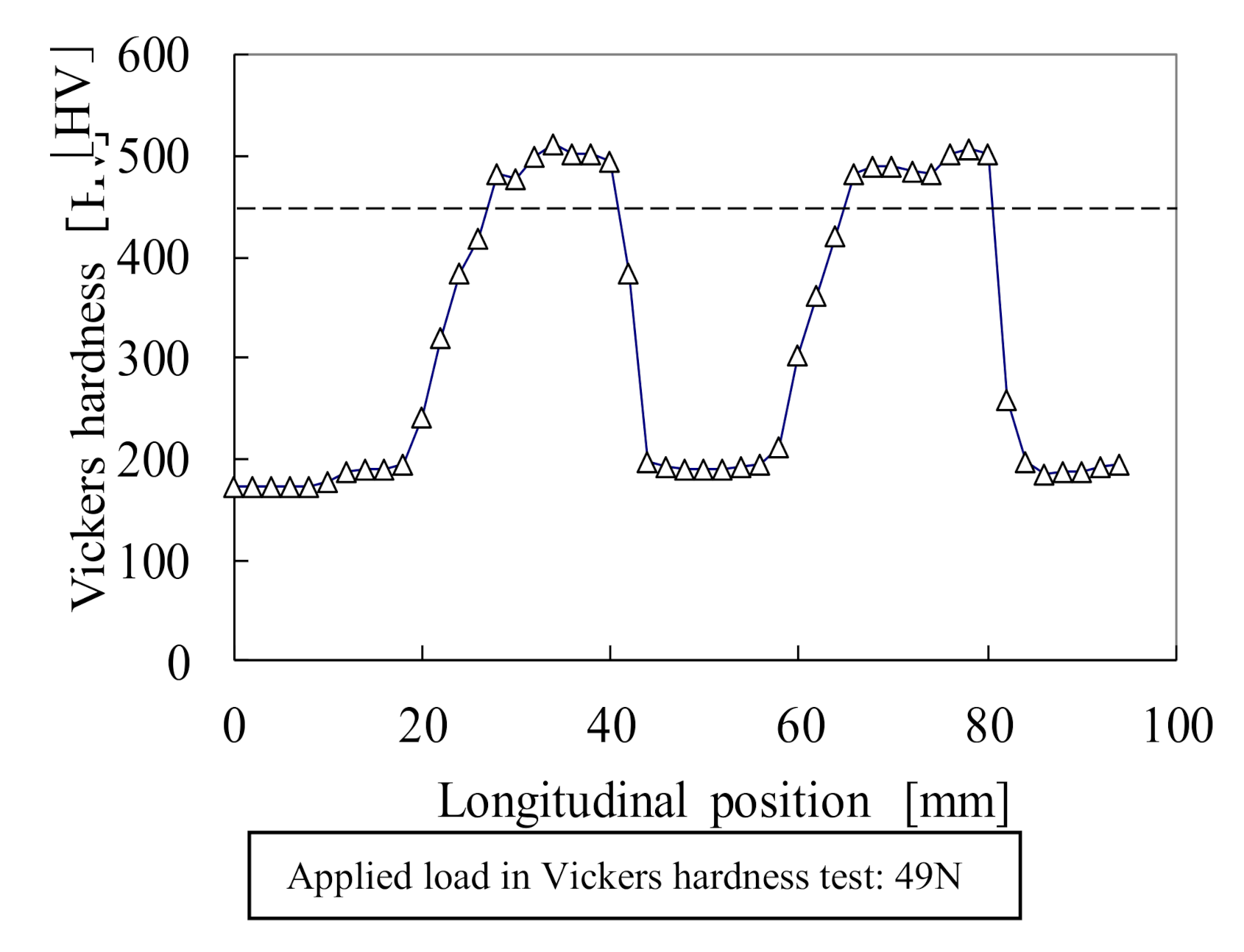 Metals 10 01322 g008