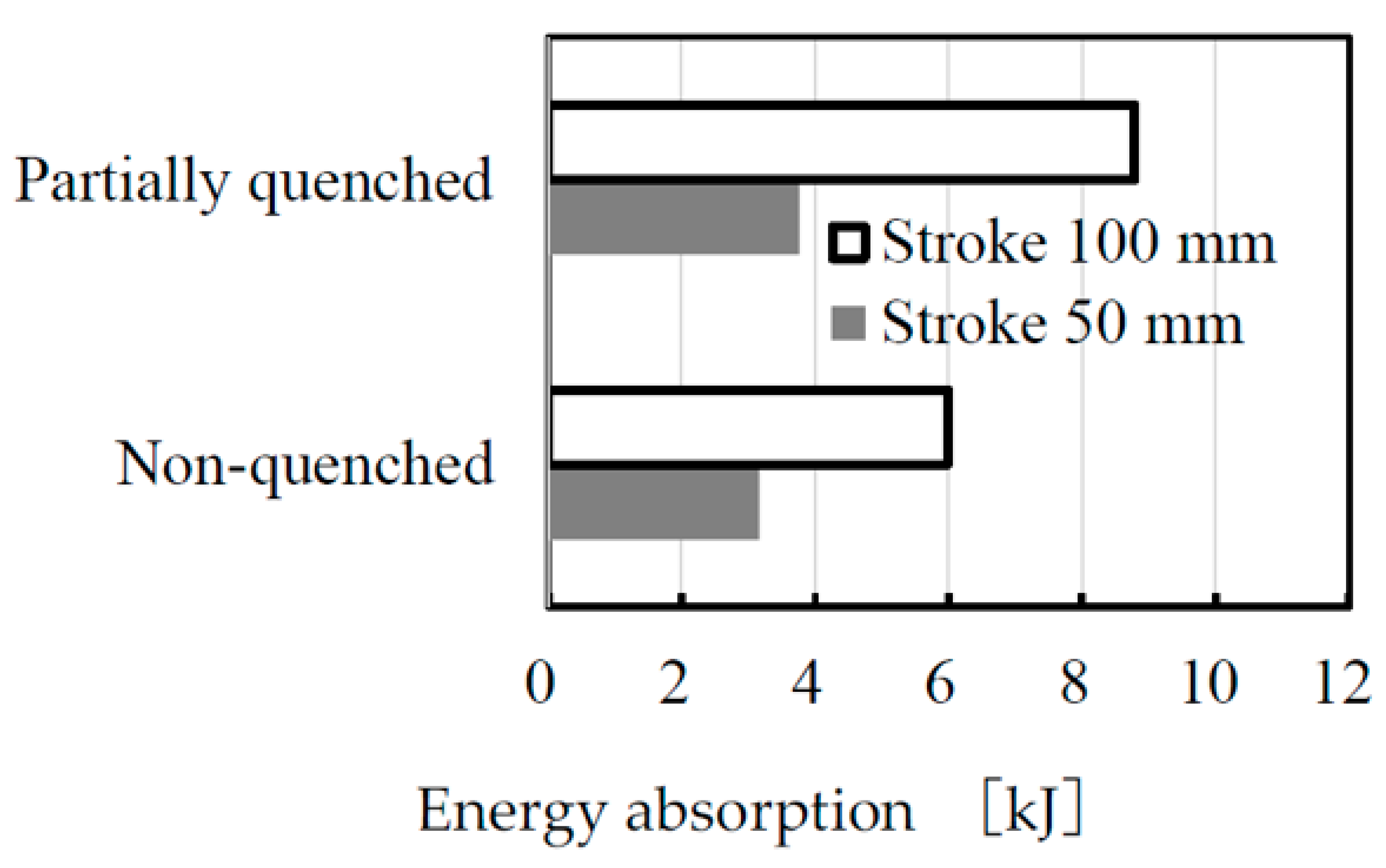 Metals 10 01322 g010