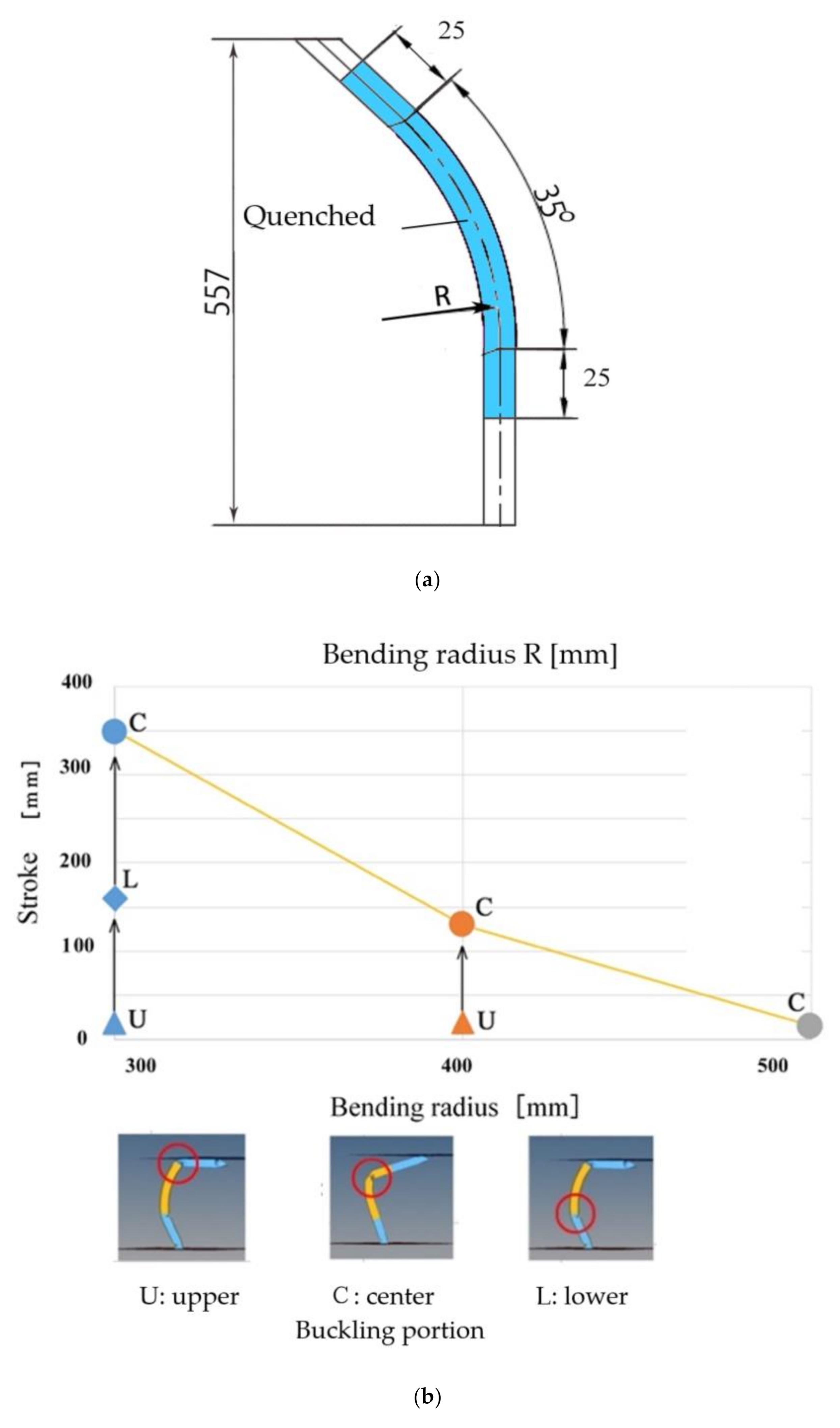 Metals 10 01322 g017