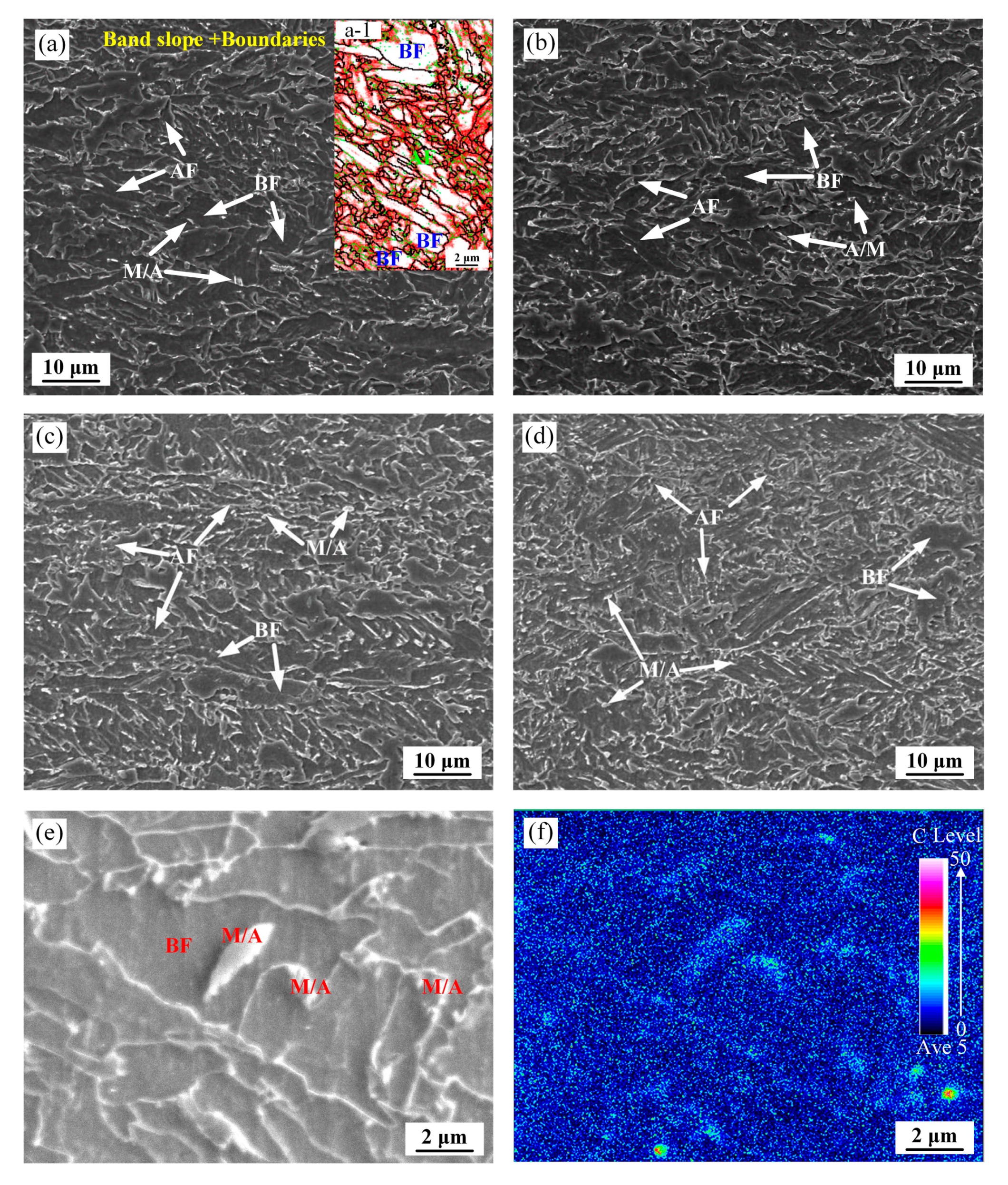 Metals 10 01323 g002