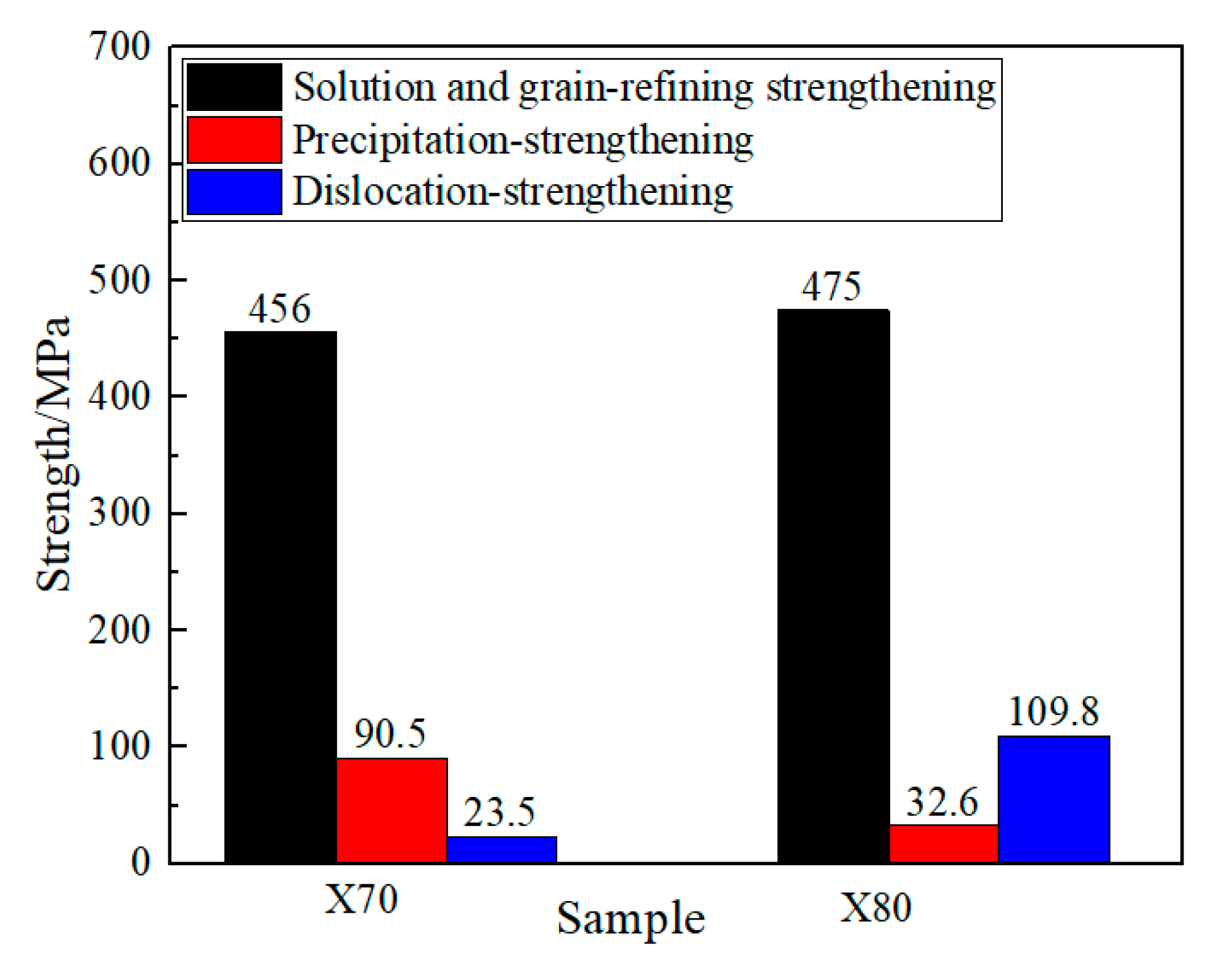 Metals 10 01323 g008