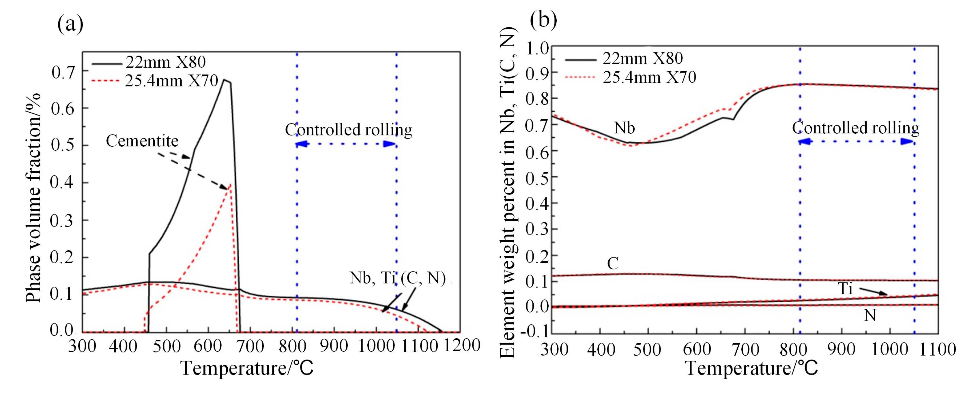 Metals 10 01323 g009