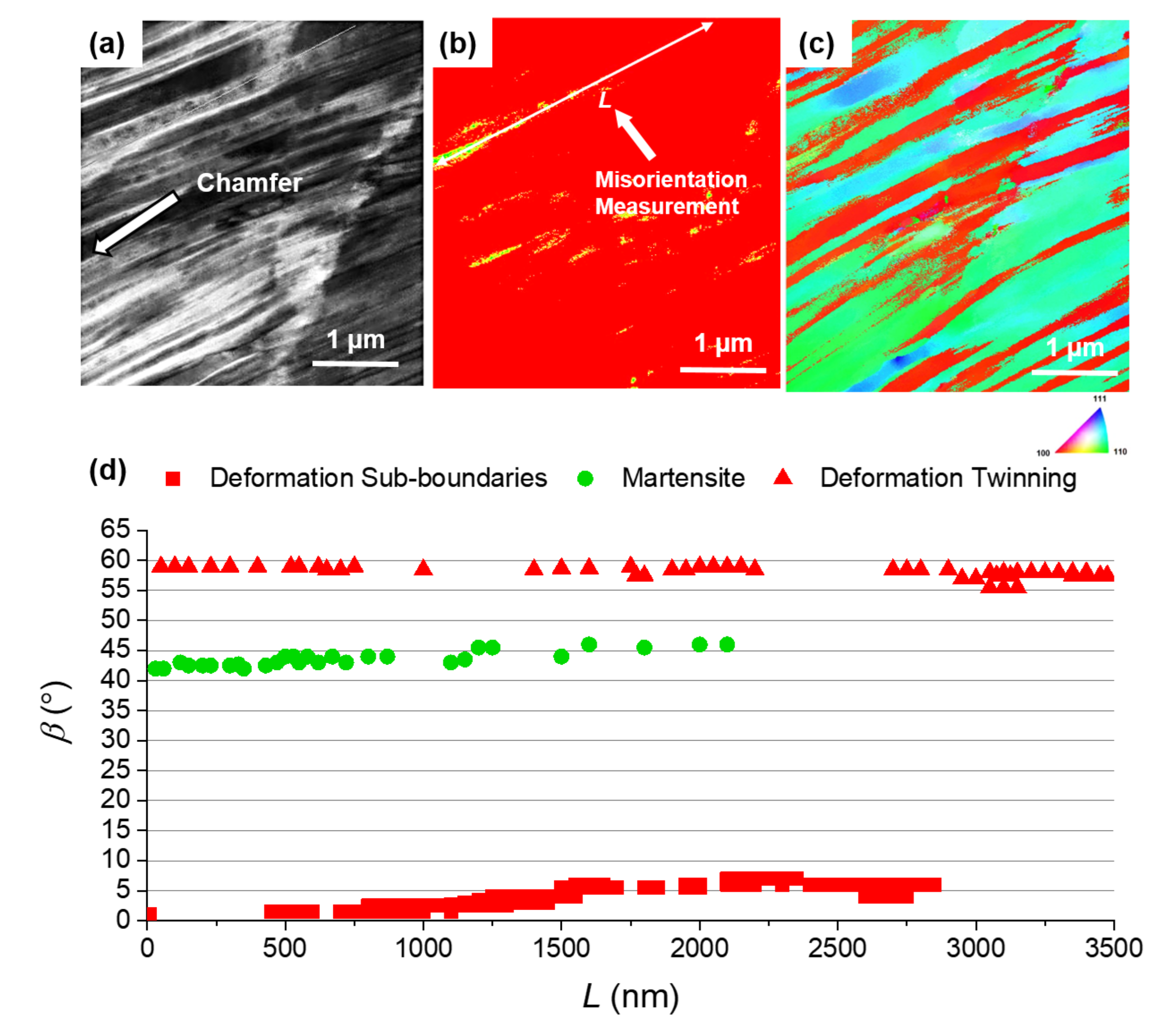 Metals 10 01324 g008