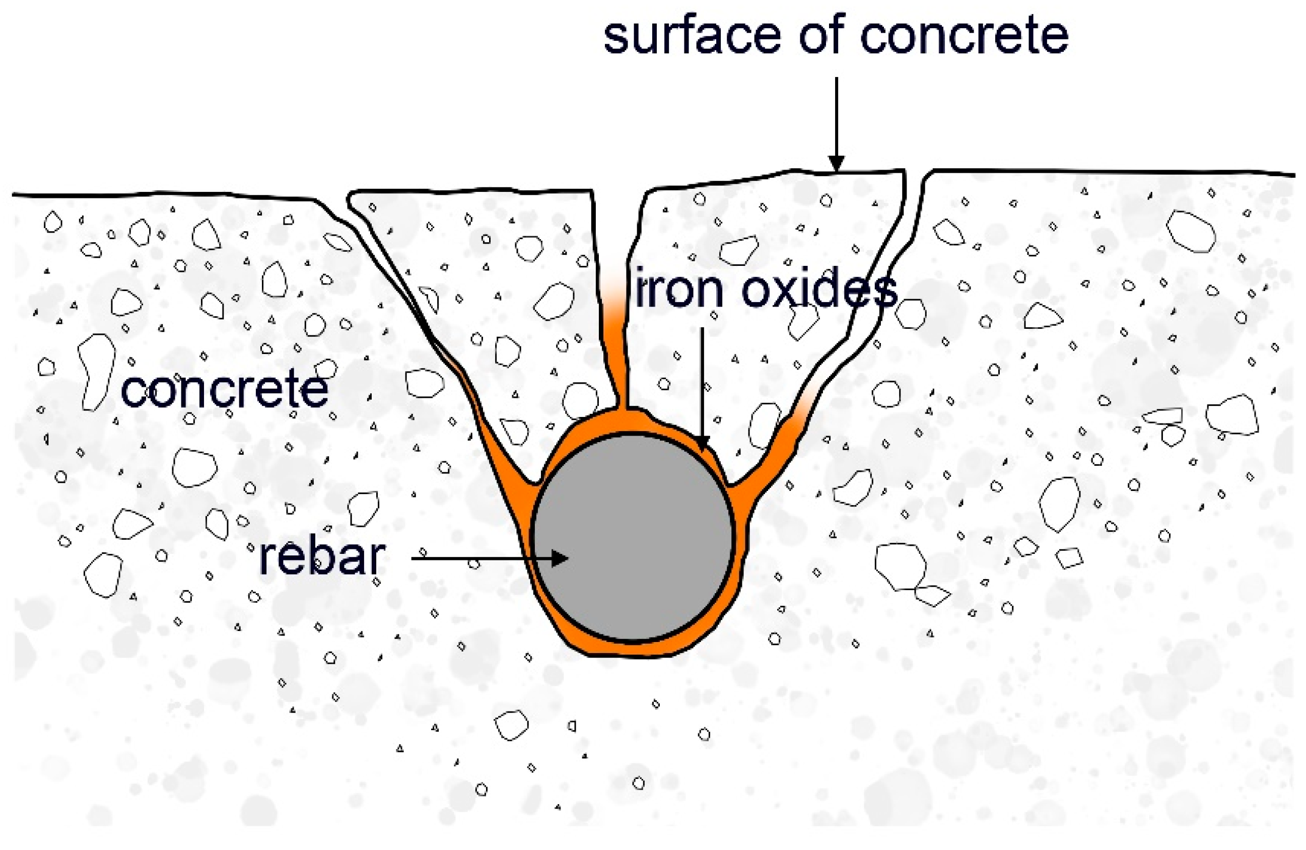 Metals 10 01327 g001 Metals 10 01327 g001