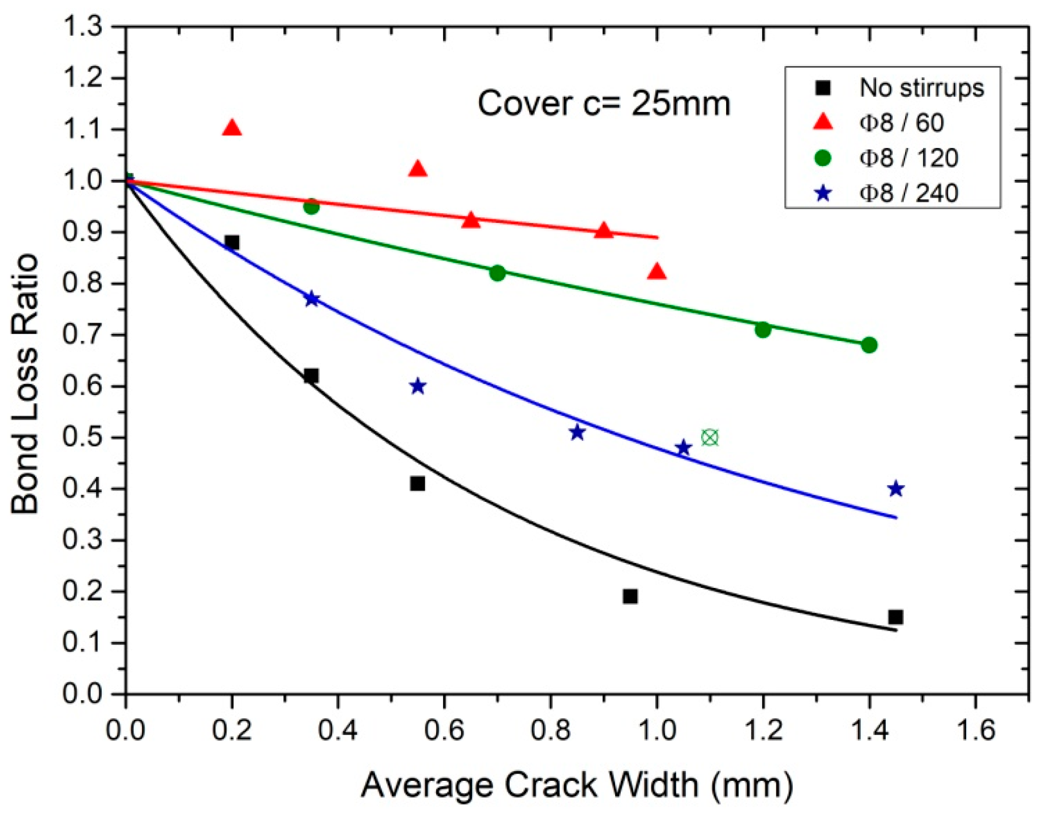 Metals 10 01327 g009 Metals 10 01327 g009