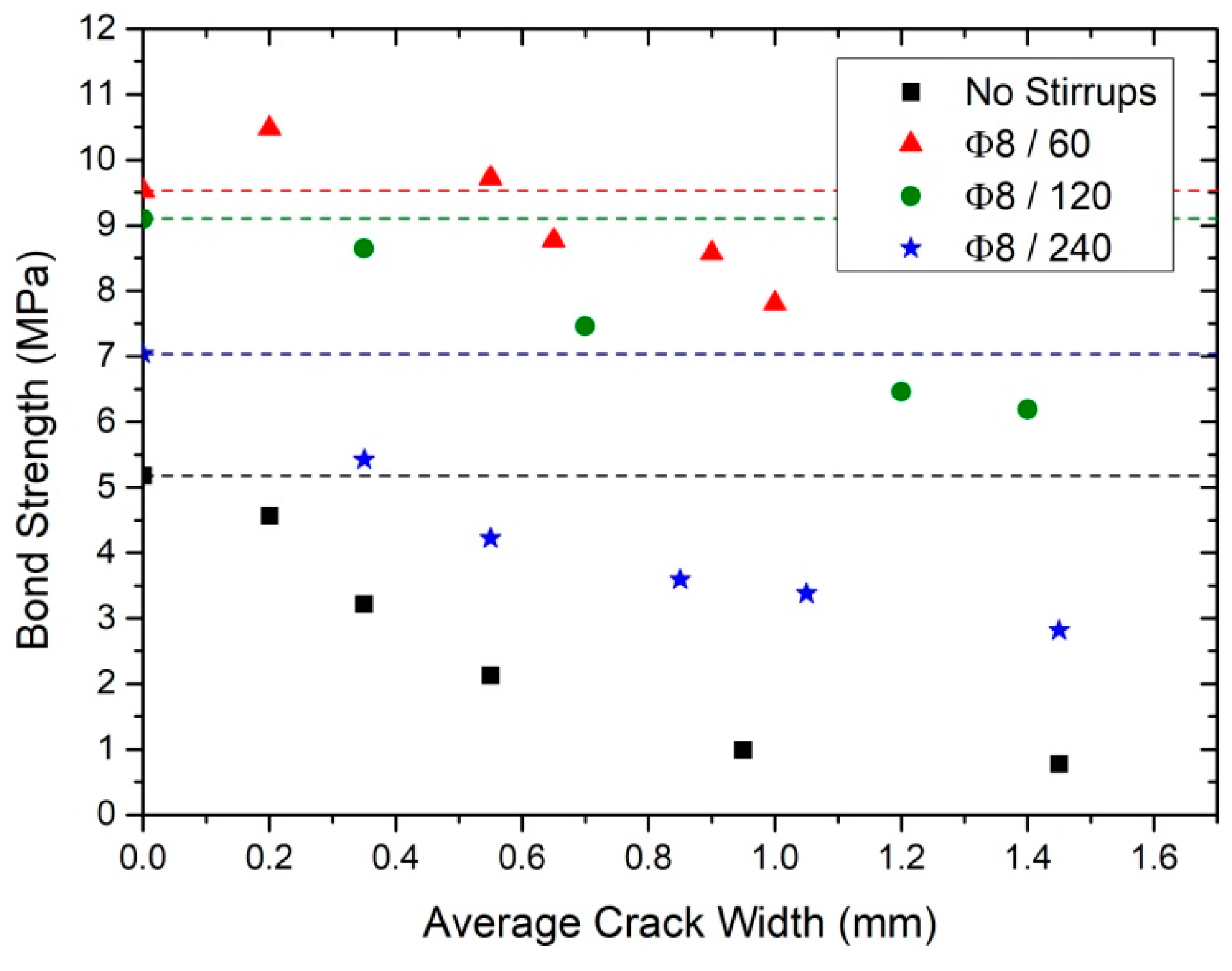Metals 10 01327 g010 Metals 10 01327 g010
