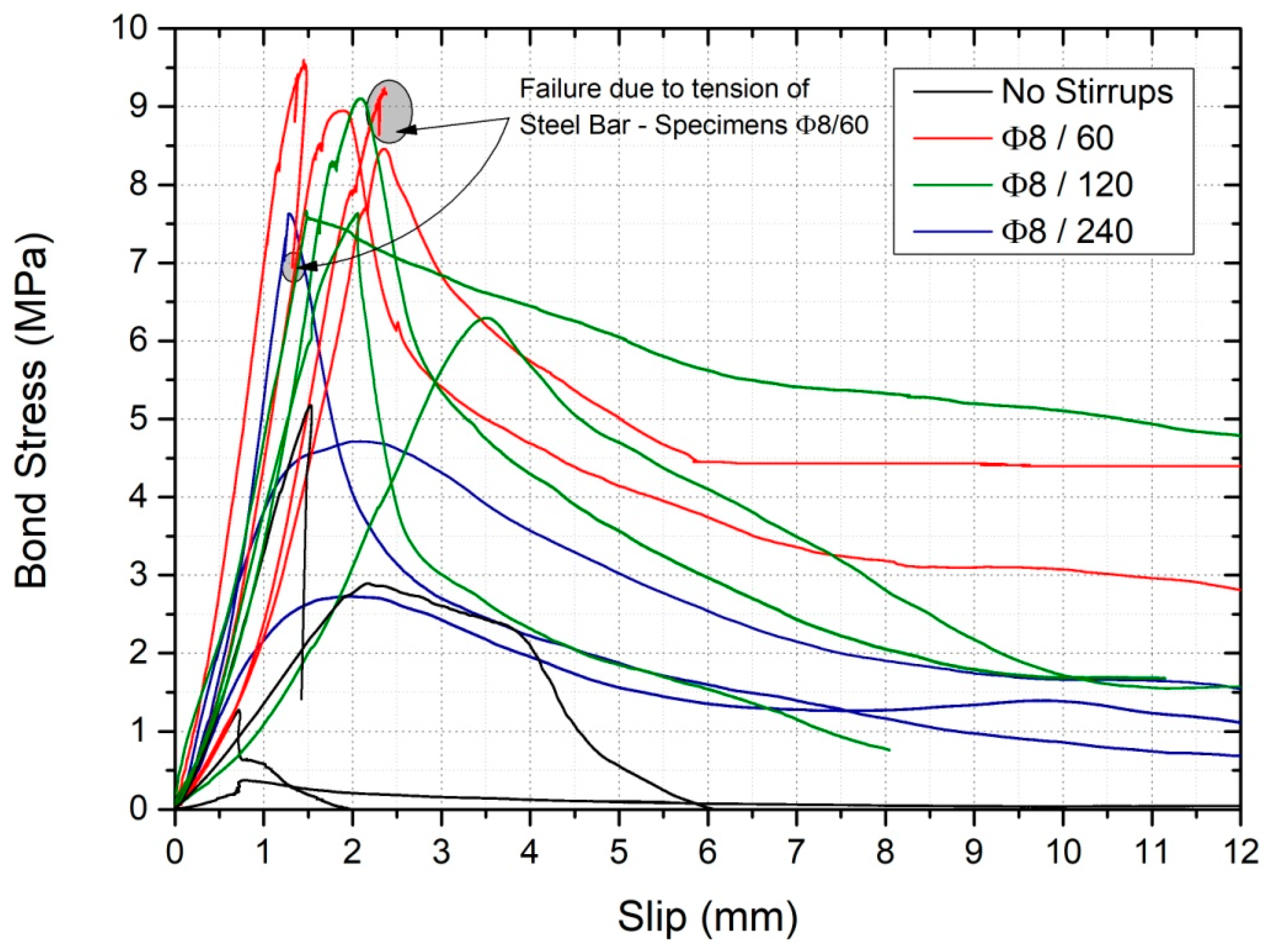 Metals 10 01327 g011 Metals 10 01327 g011