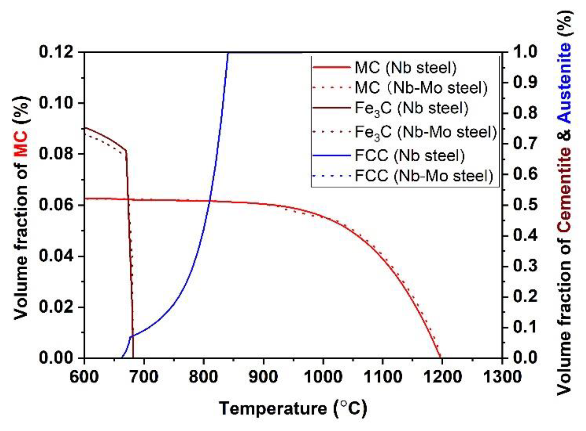 Metals 10 01330 g001 Metals 10 01330 g001