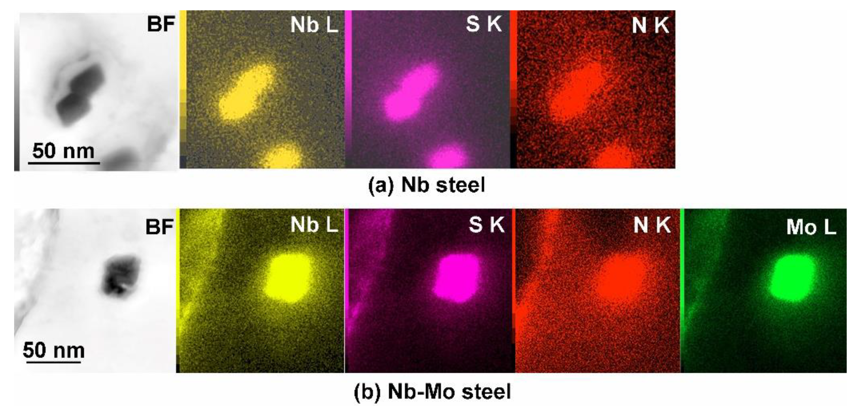 Metals 10 01330 g006 Metals 10 01330 g006