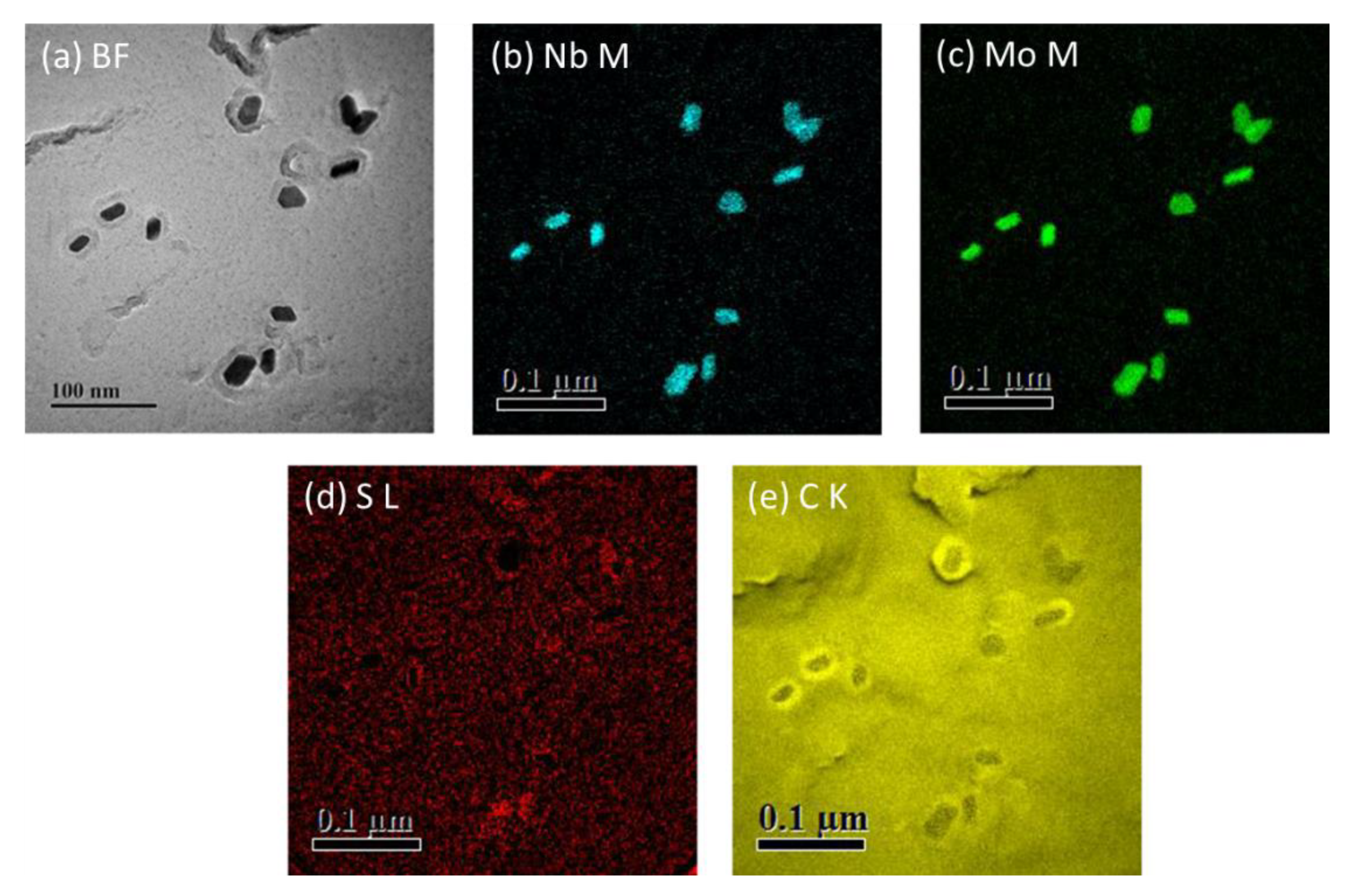 Metals 10 01330 g007 Metals 10 01330 g007