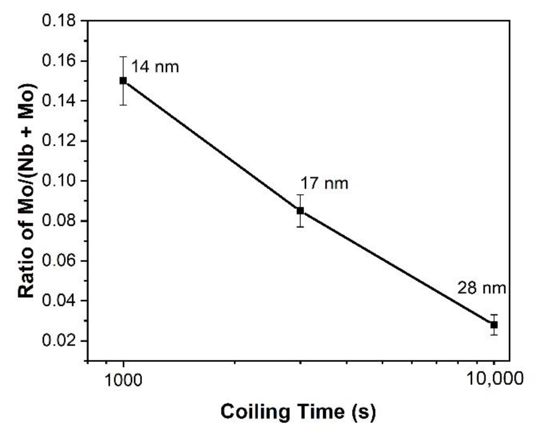 Metals 10 01330 g008 Metals 10 01330 g008