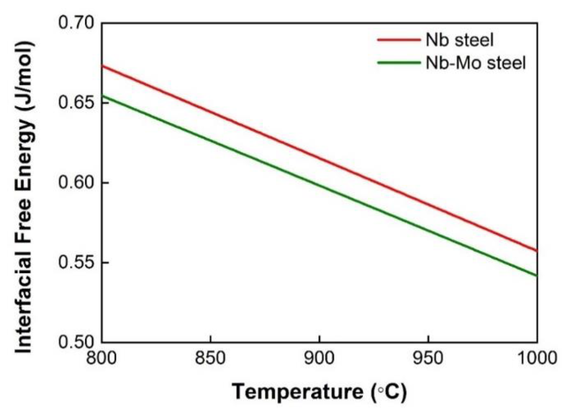 Metals 10 01330 g009 Metals 10 01330 g009