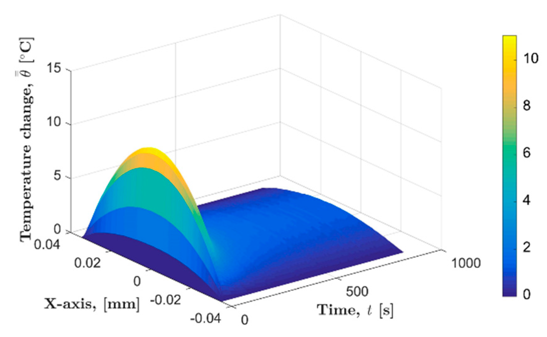 Metals 10 01331 g004