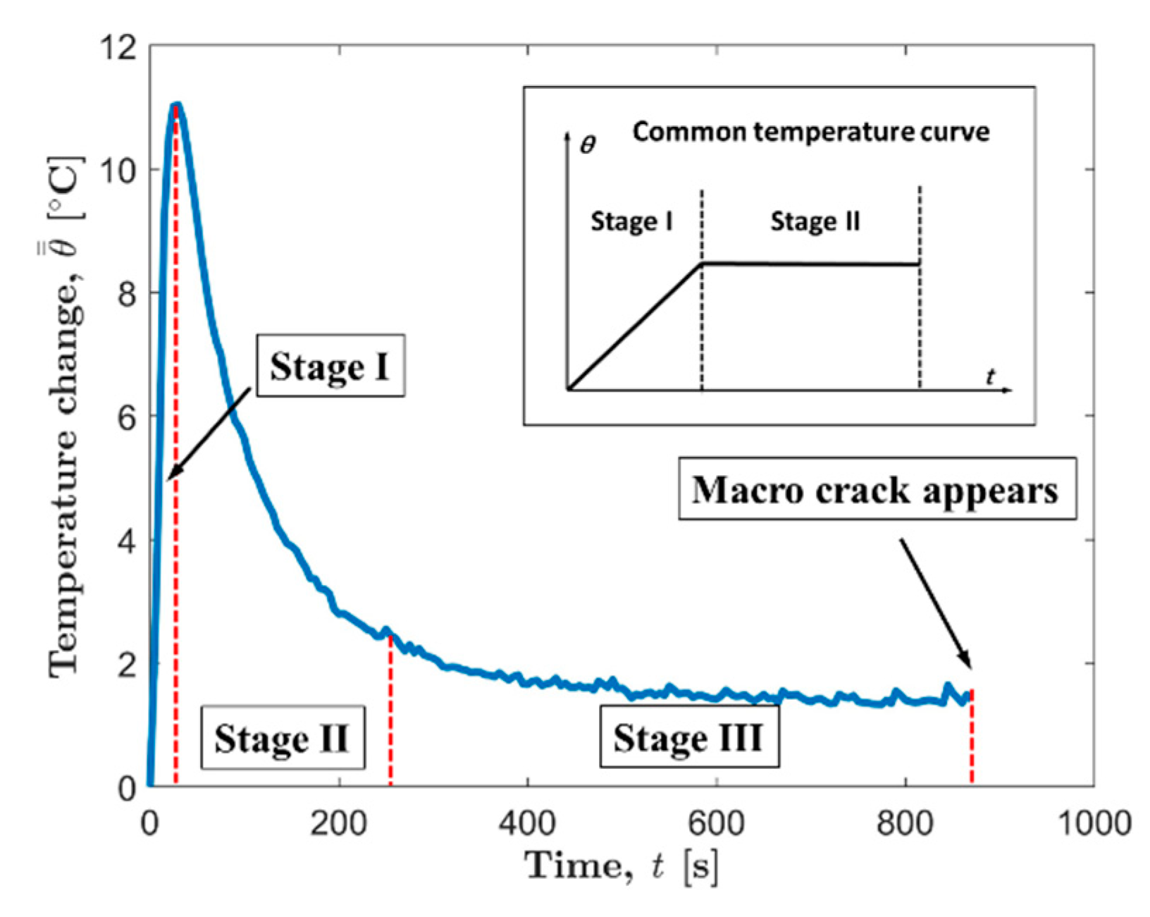 Metals 10 01331 g005