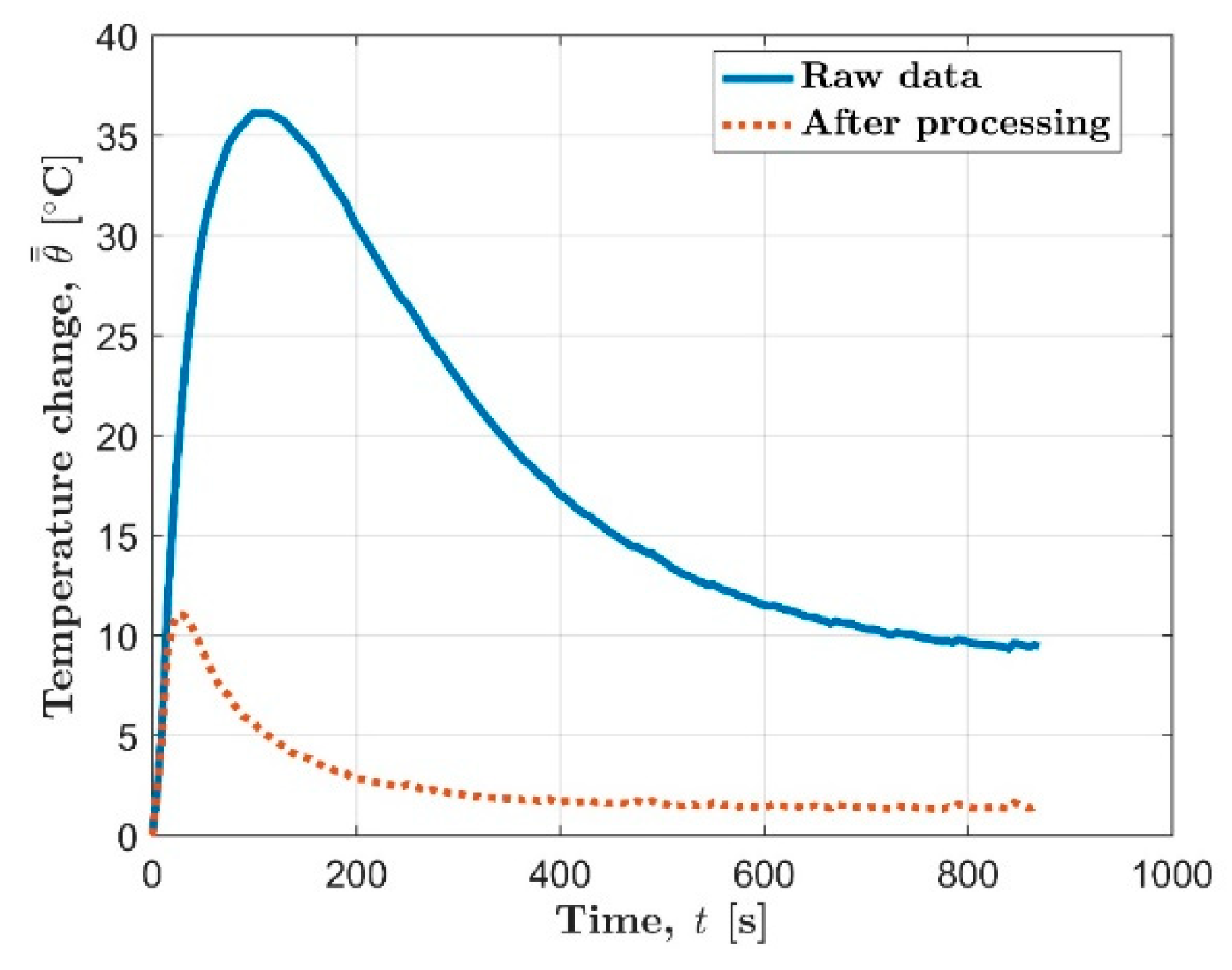 Metals 10 01331 g007